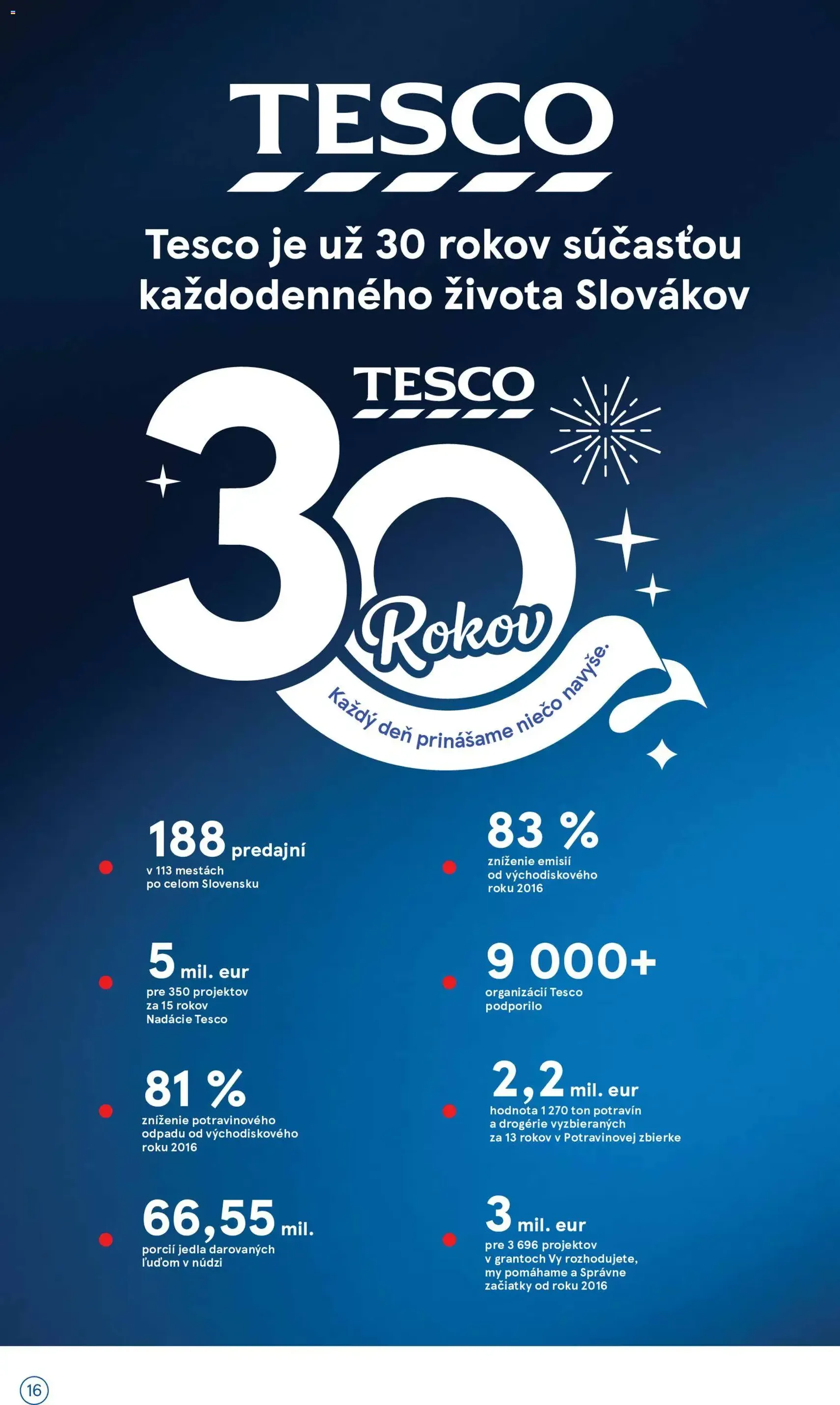 Tesco Hypermarket - leták - platný leták od 23.09.2026 strana 16 z 48