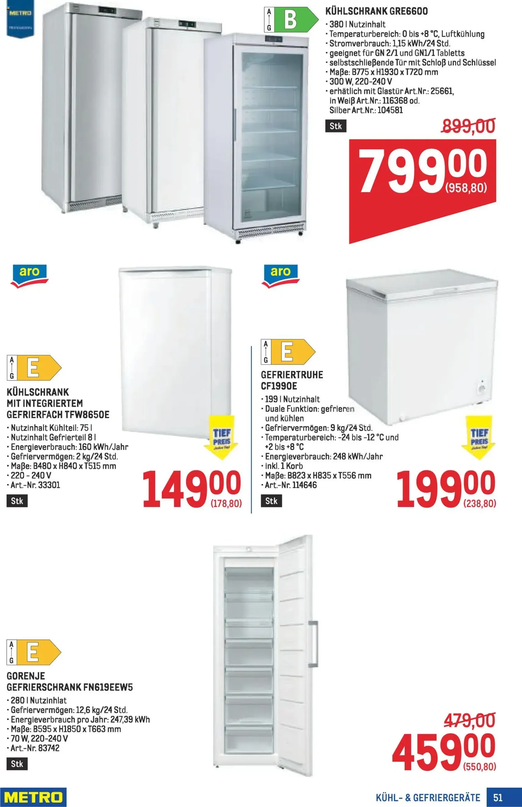 Metro Profi - Gültiger Prospekt ab 05.02.2026, Seite 51 von insgesamt 64