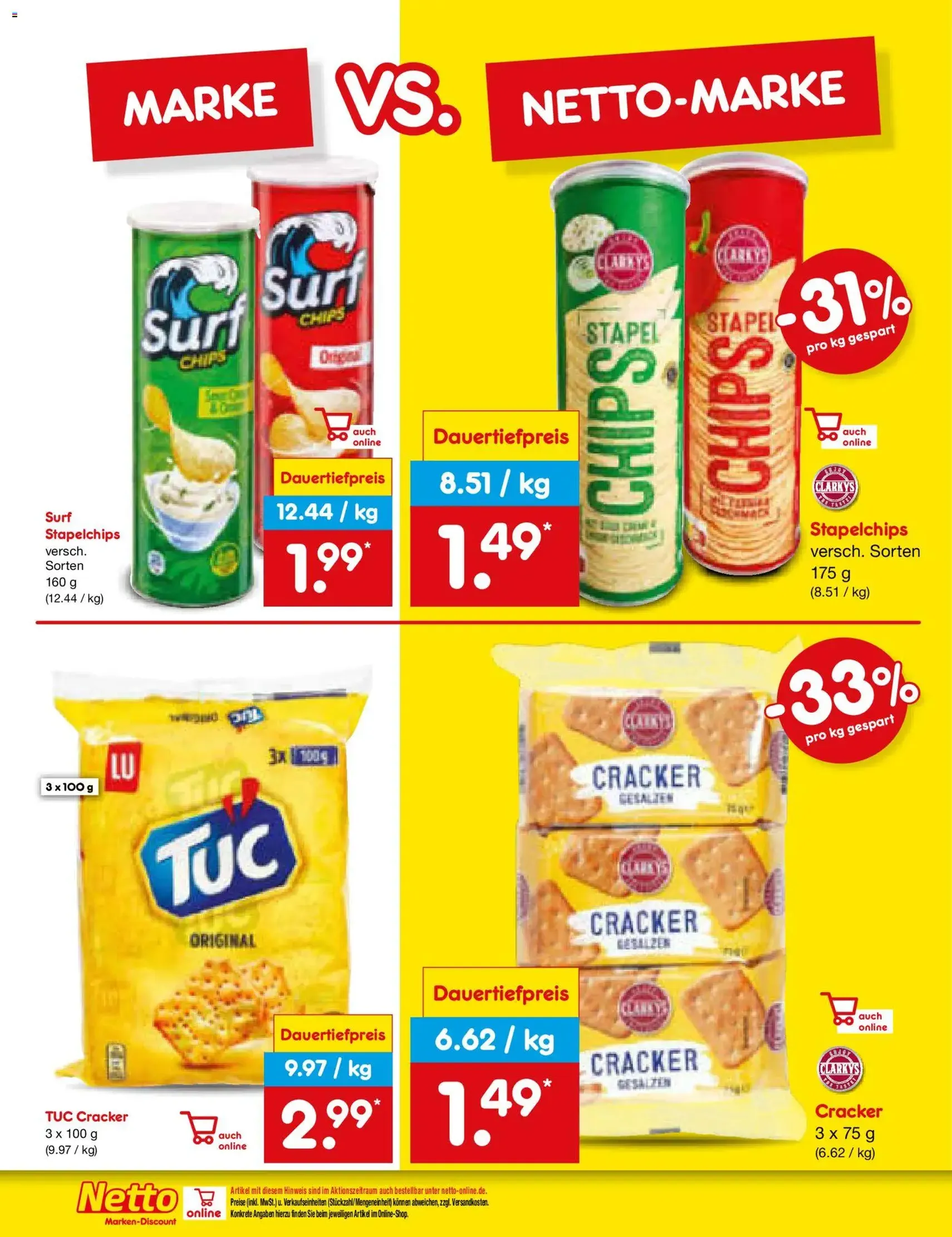 Netto Marken-Discount Prospekt - Gültiger Prospekt ab 11.05.2026, Seite 57 von insgesamt 65