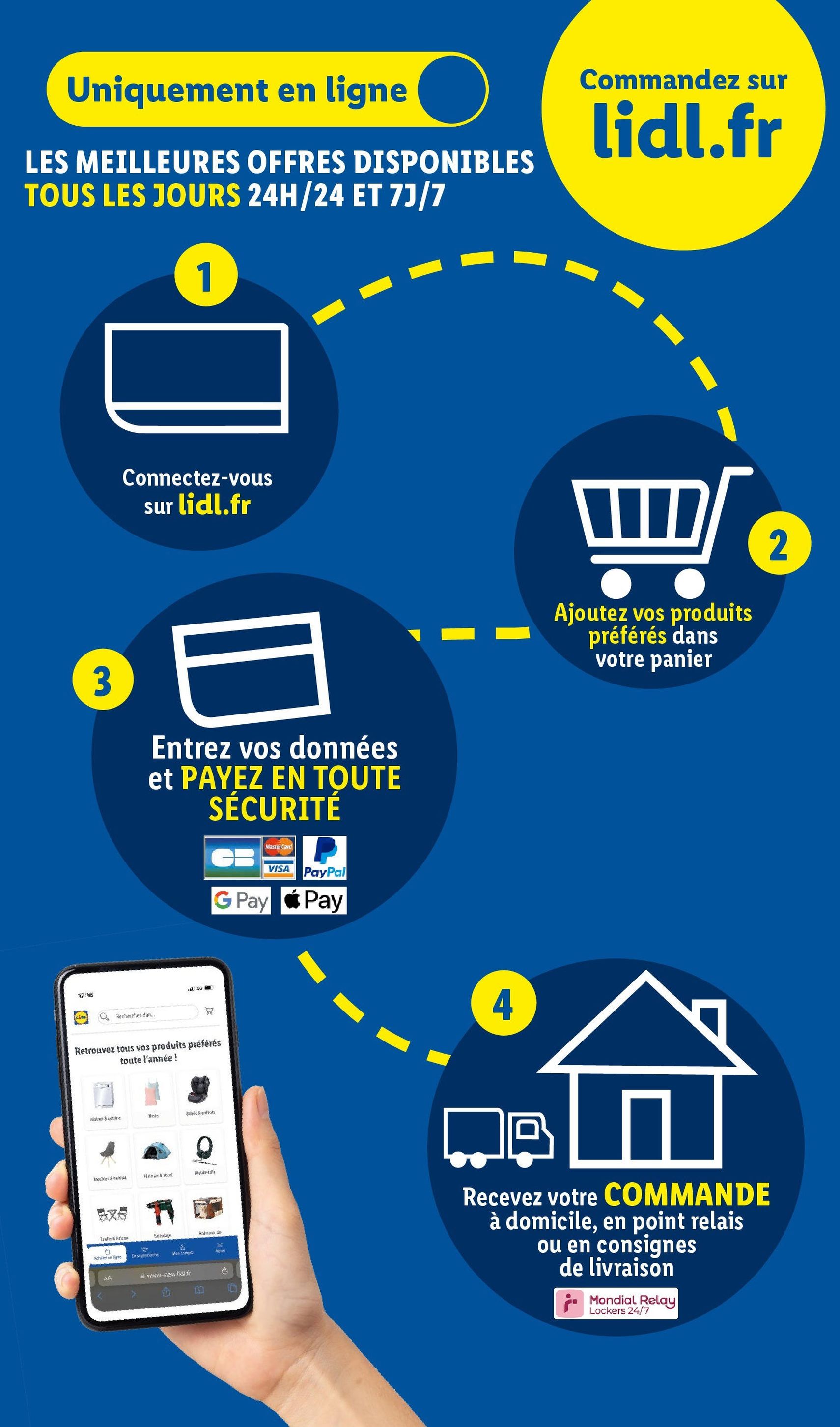 LIDL Black Friday - brochure valable à partir du 20/11/2025, page 65 sur 97