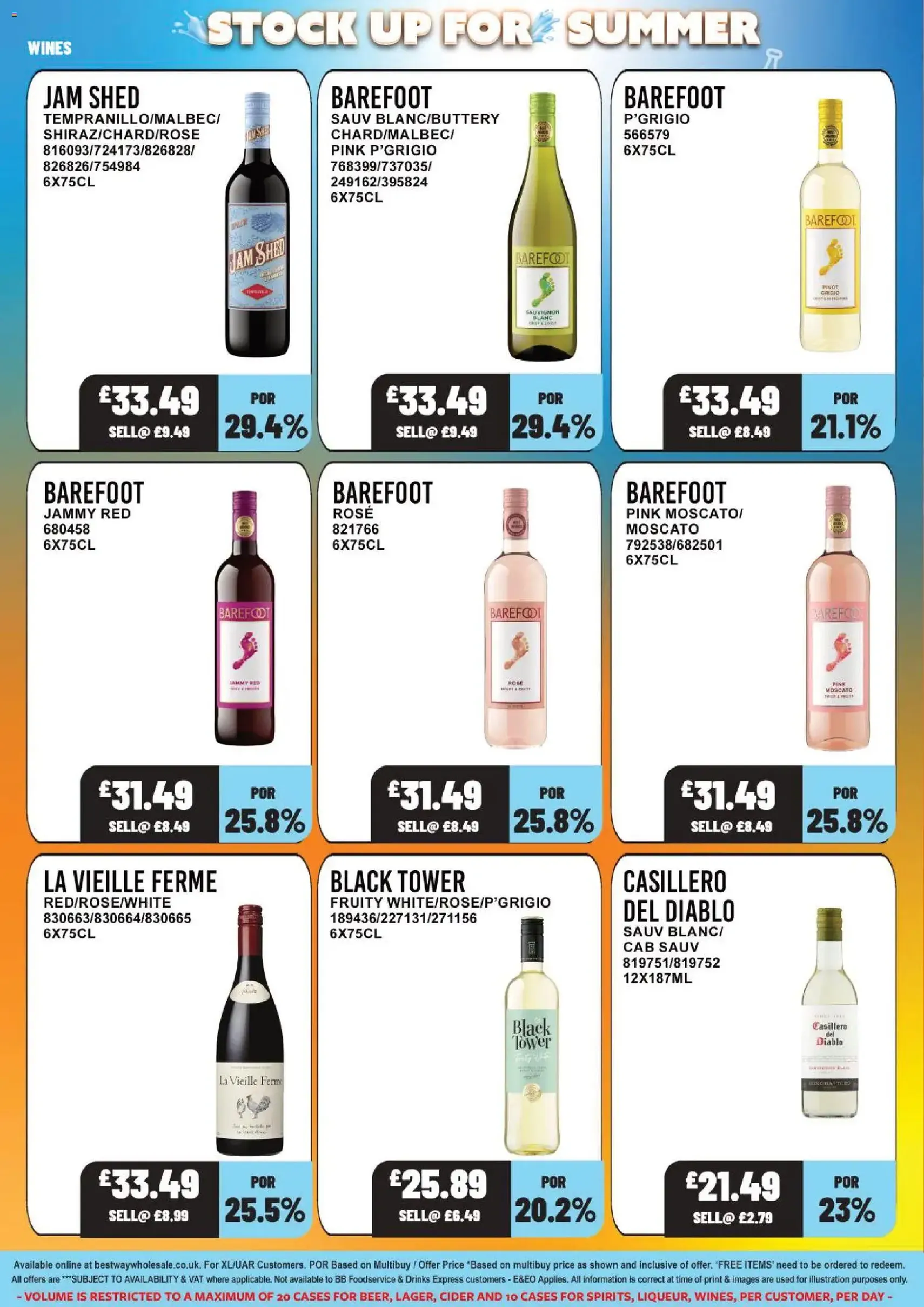Bestway - Offers - valid flyer from 29/07/2026, page 6 of 16