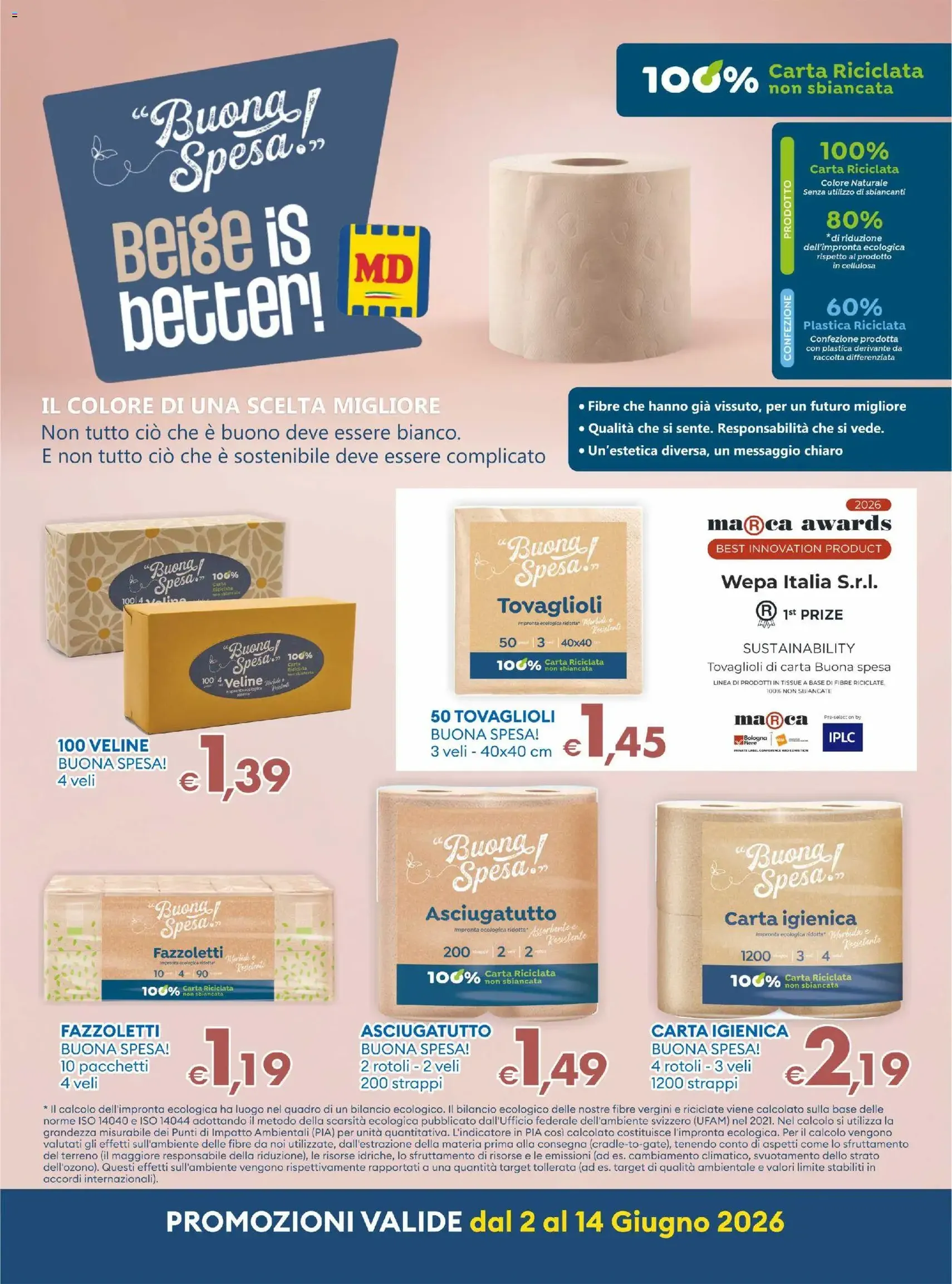 MD Discount volantino - volantino valido dal 02/06/2026 pagina 25 di 39