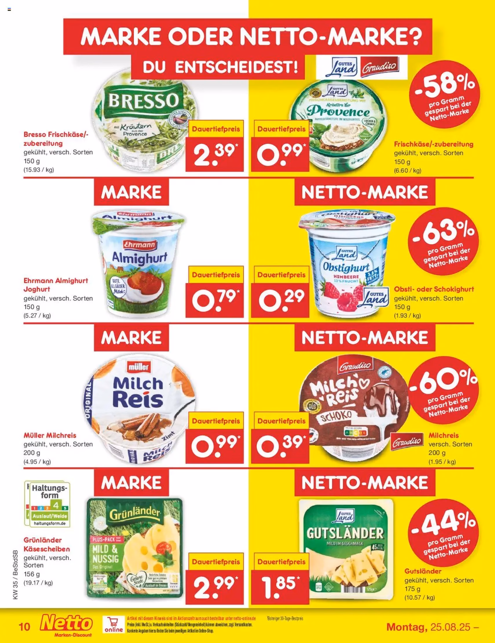 Netto Marken-Discount Prospekt - Gültiger Prospekt ab 25.08.2025, Seite 16 von insgesamt 65