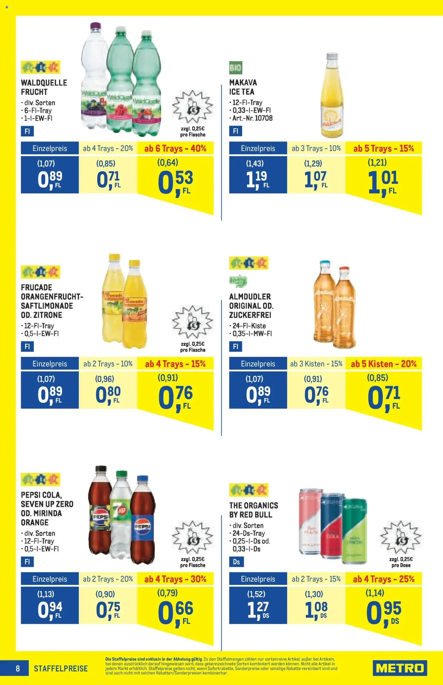 Metro angebote Profi - Gültiger Prospekt ab 27.11.2025, Seite 8 von insgesamt 64
