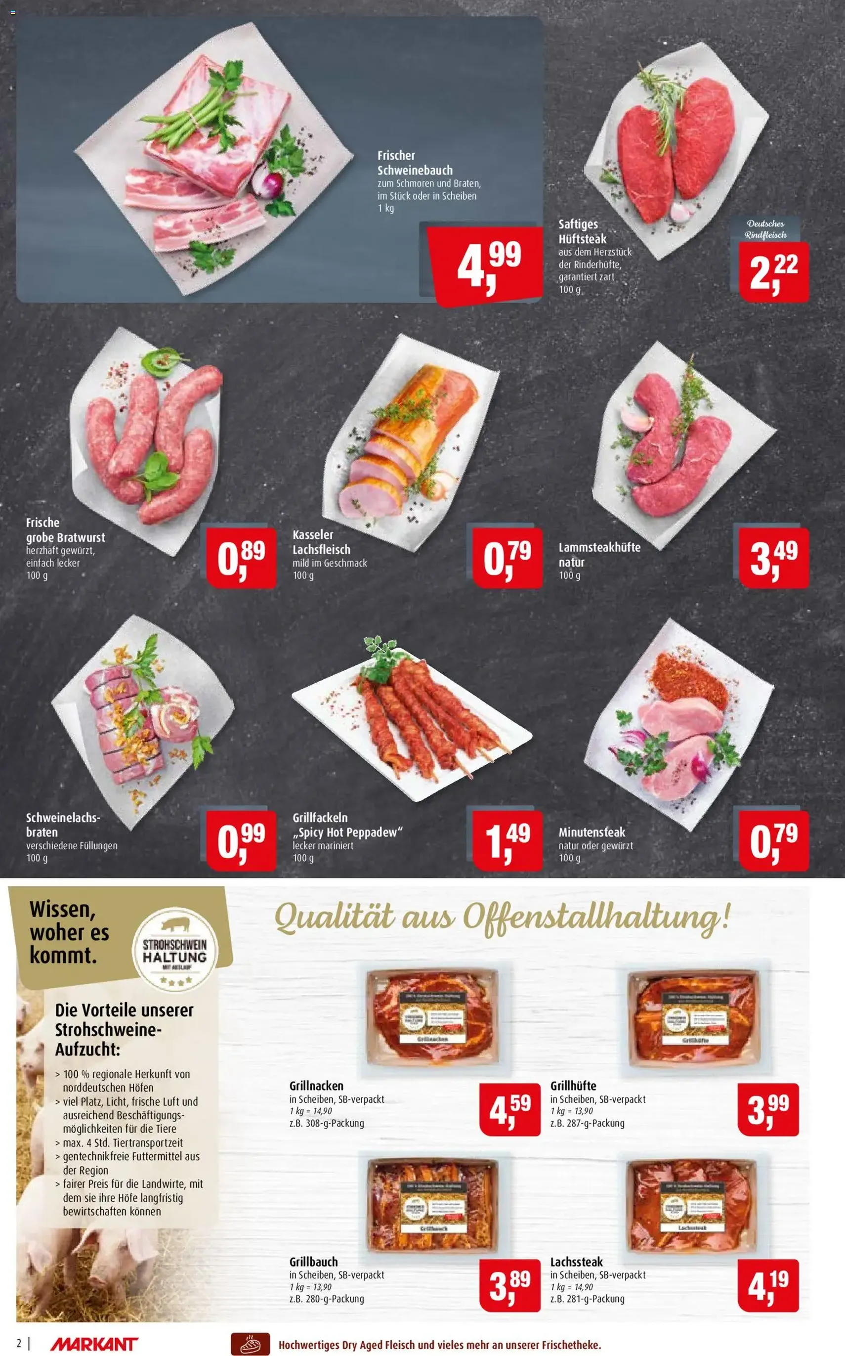 Markant Prospekt - Gültiger Prospekt ab 24.08.2026, Seite 2 von insgesamt 14