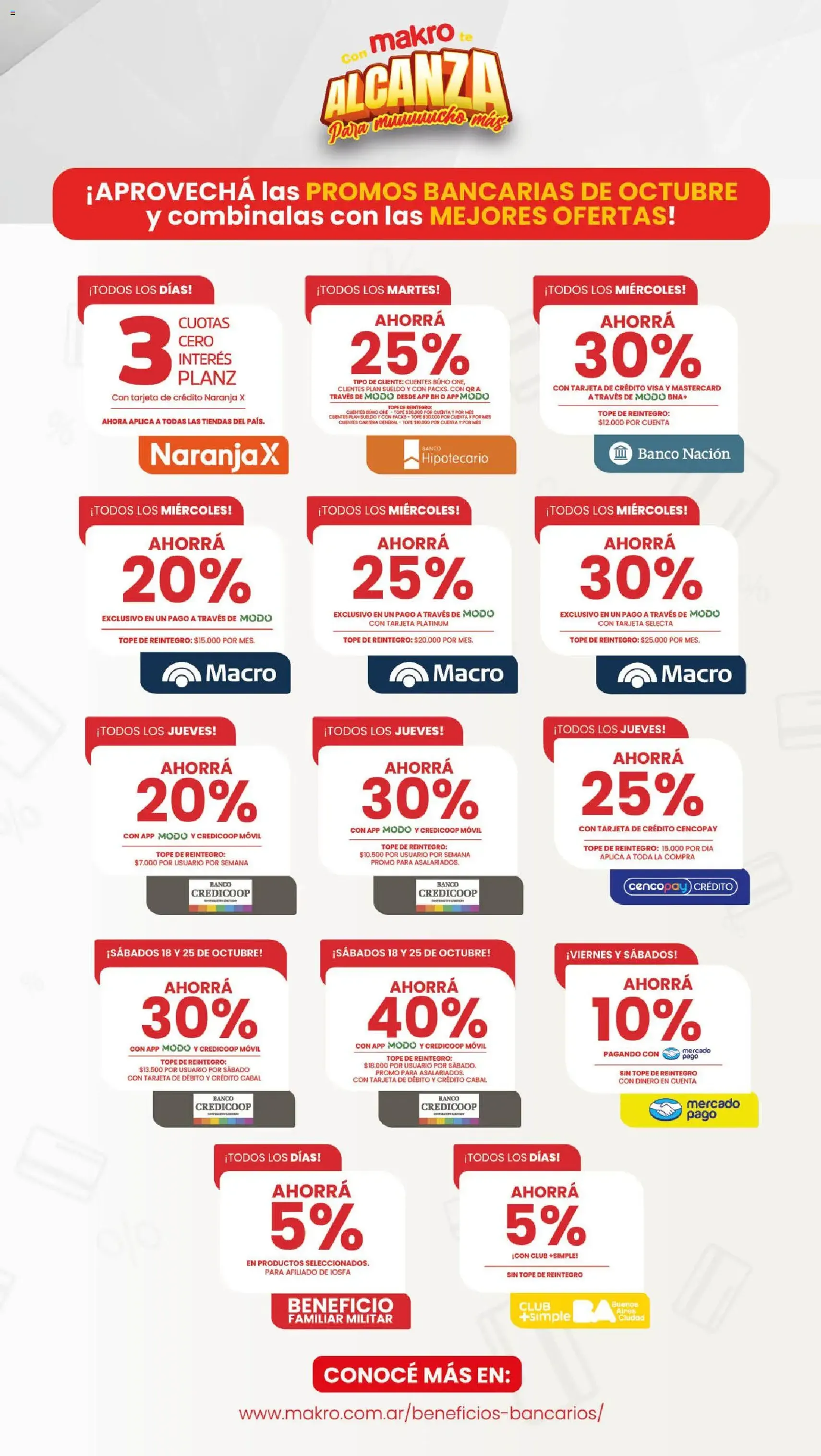 Makro ofertas - folleto válido desde 30/10/2025 página 3 de 20 Makro ofertas - folleto válido desde 30/10/2025 página 3 de 20