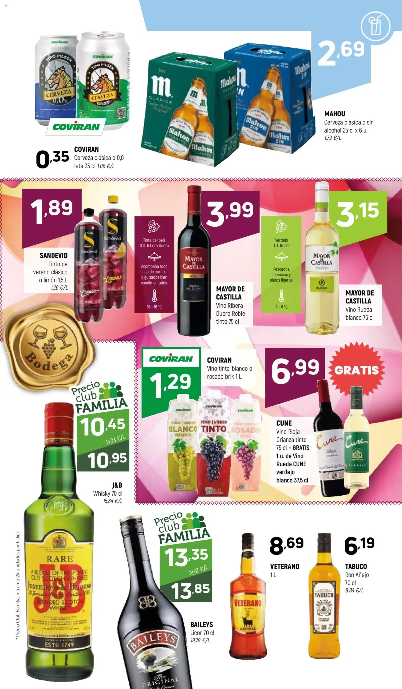 Coviran - Figueres - folleto válido desde 19/05/2026 página 13 de 16