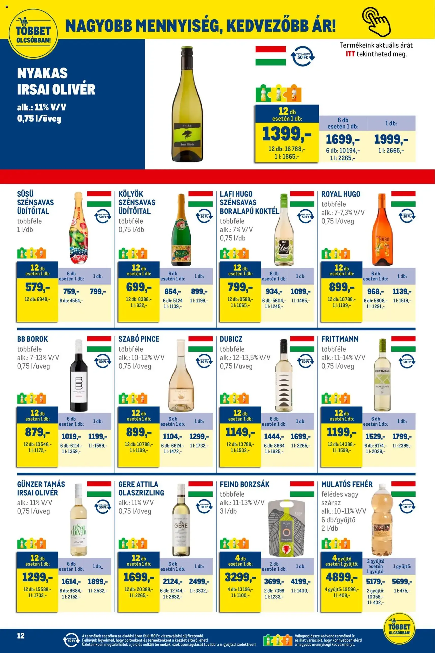 Metro - Élelmiszer és Szezonális katalógus 2025/12 - 2025.12.01. érvényes szórólap 12 oldal 33 oldalból