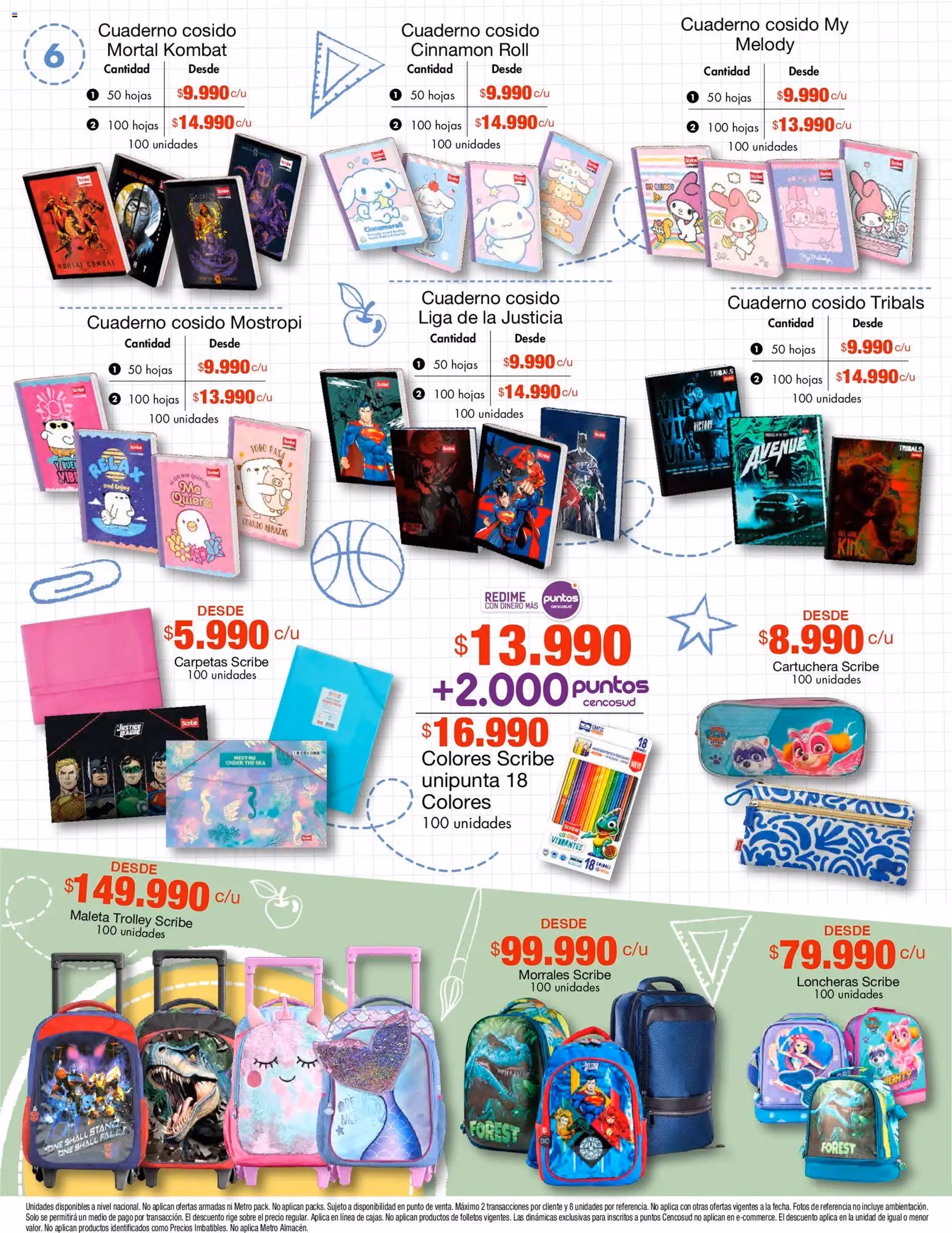 Metro - Catálogo - folleto válido desde 14/01/2026 página 6 de 20