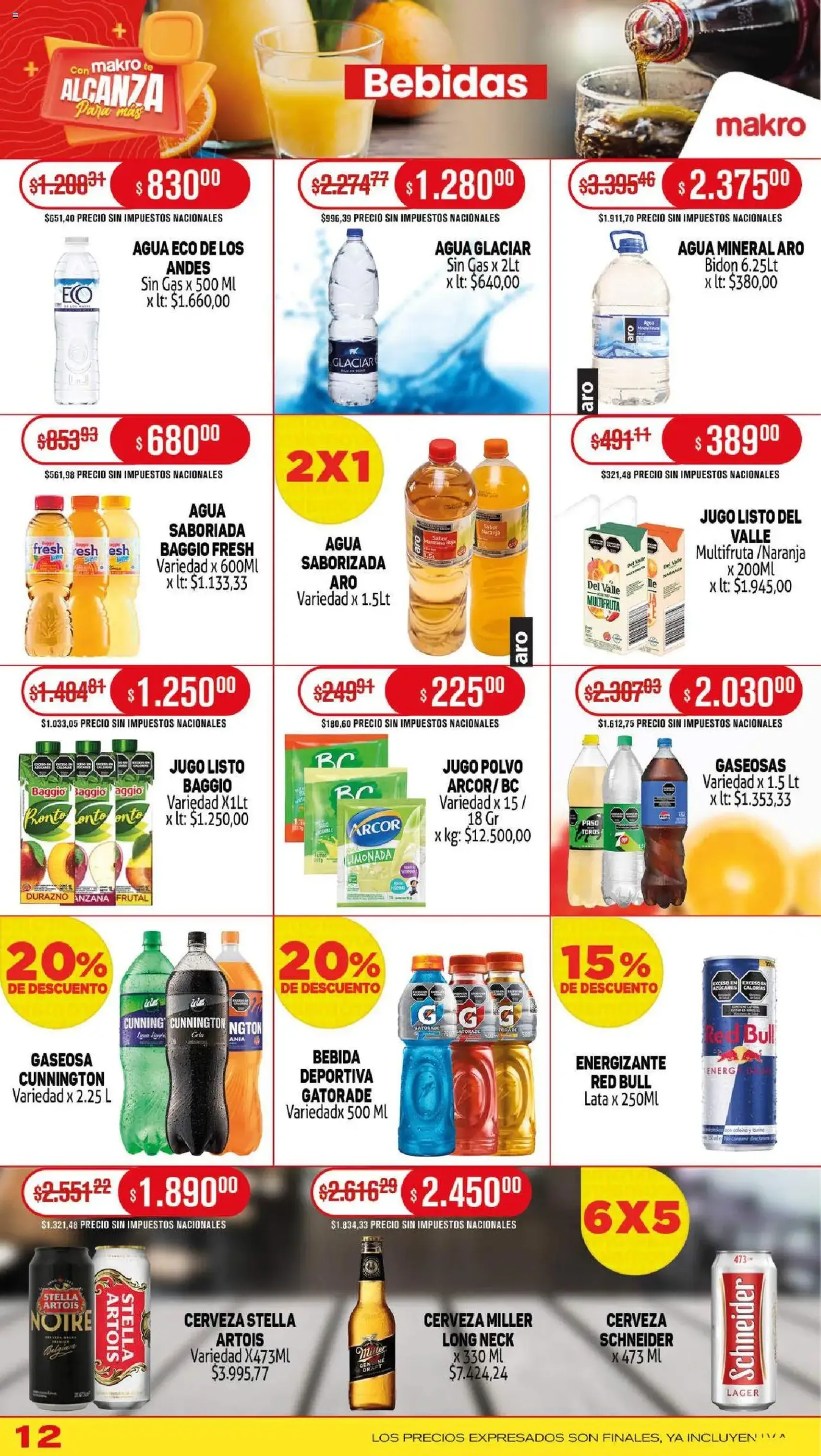 Makro - Ofertas - folleto válido desde 11/09/2025 página 13 de 21
