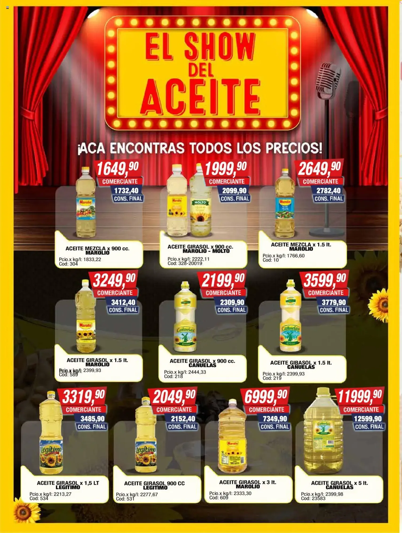 Maxiconsumo ofertas - folleto válido desde 08/09/2025 página 2 de 10