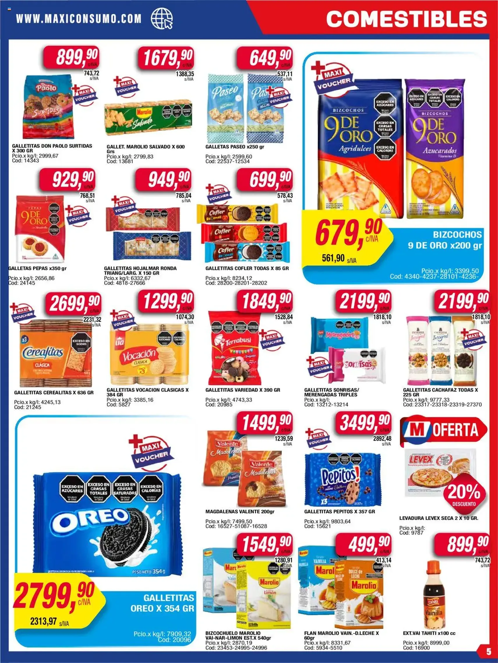 Maxiconsumo ofertas - folleto válido desde 11/08/2025 página 5 de 28 Maxiconsumo ofertas - folleto válido desde 11/08/2025 página 5 de 28