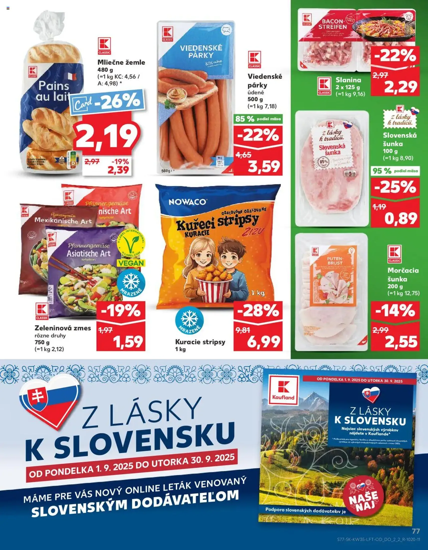 Kaufland Bratislava-Avion - platný leták od 28.08.2025 strana 77 z 80