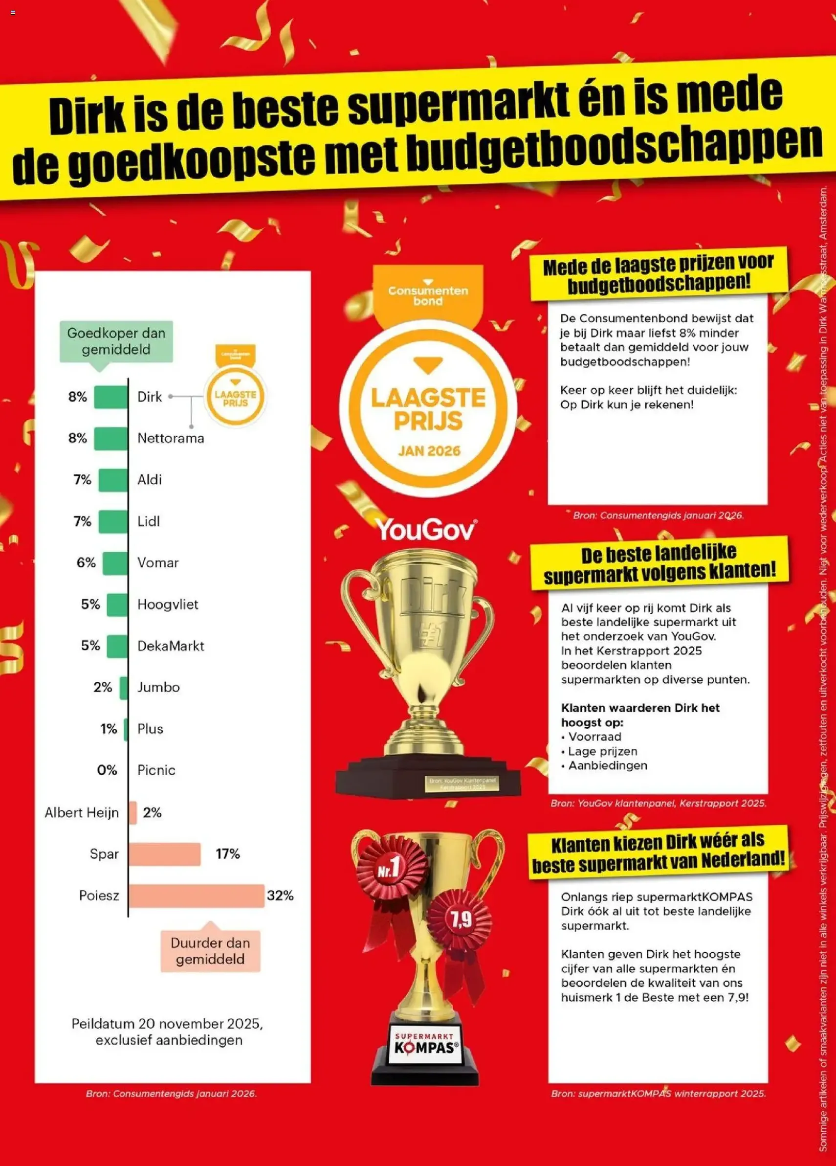 Dirk - Folder week 1 - geldige folder vanaf 28-12-2025 pagina 36 van 36