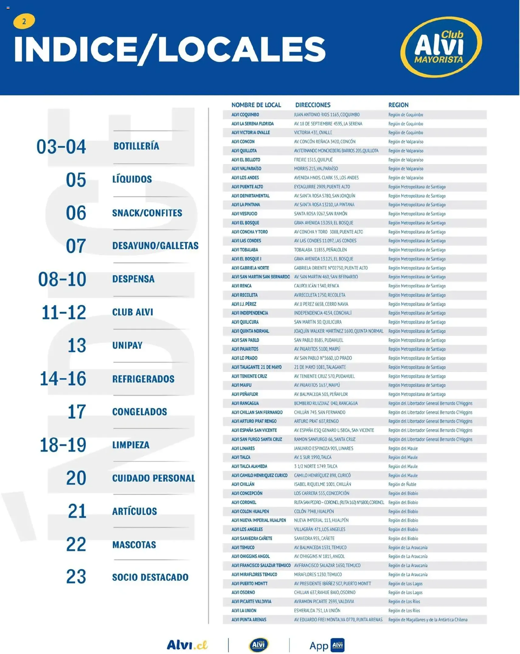 Alvi Catálogo - folleto válido desde 26.05.2026 página 2 de 24