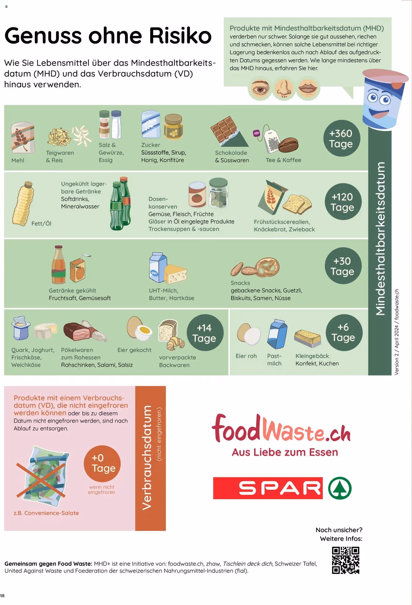 SPAR aktionen - Gültiger Prospekt ab 09.04.2026, Seite 18 von insgesamt 19