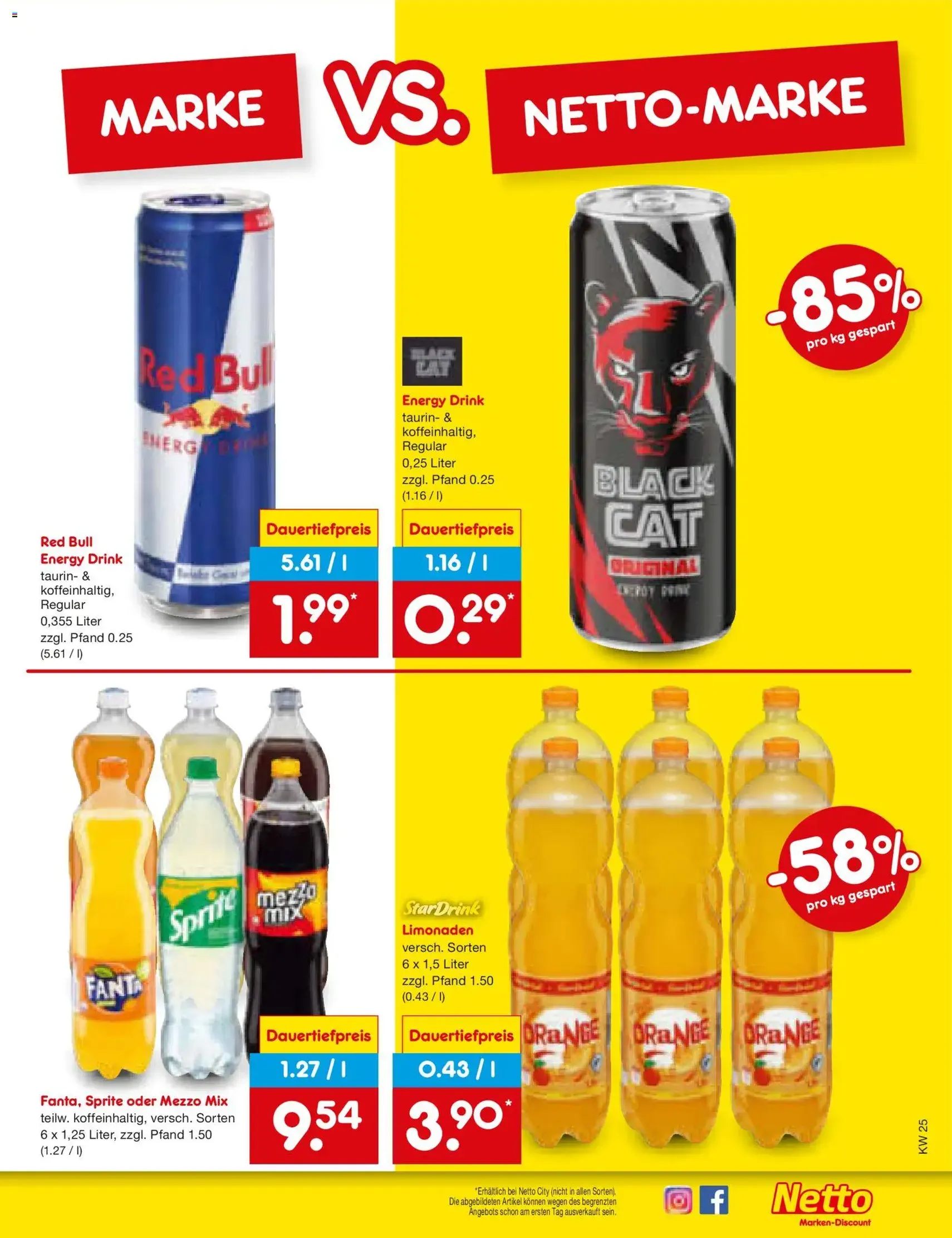 Netto Marken-Discount Prospekt - Gültiger Prospekt ab 15.06.2026, Seite 59 von insgesamt 64