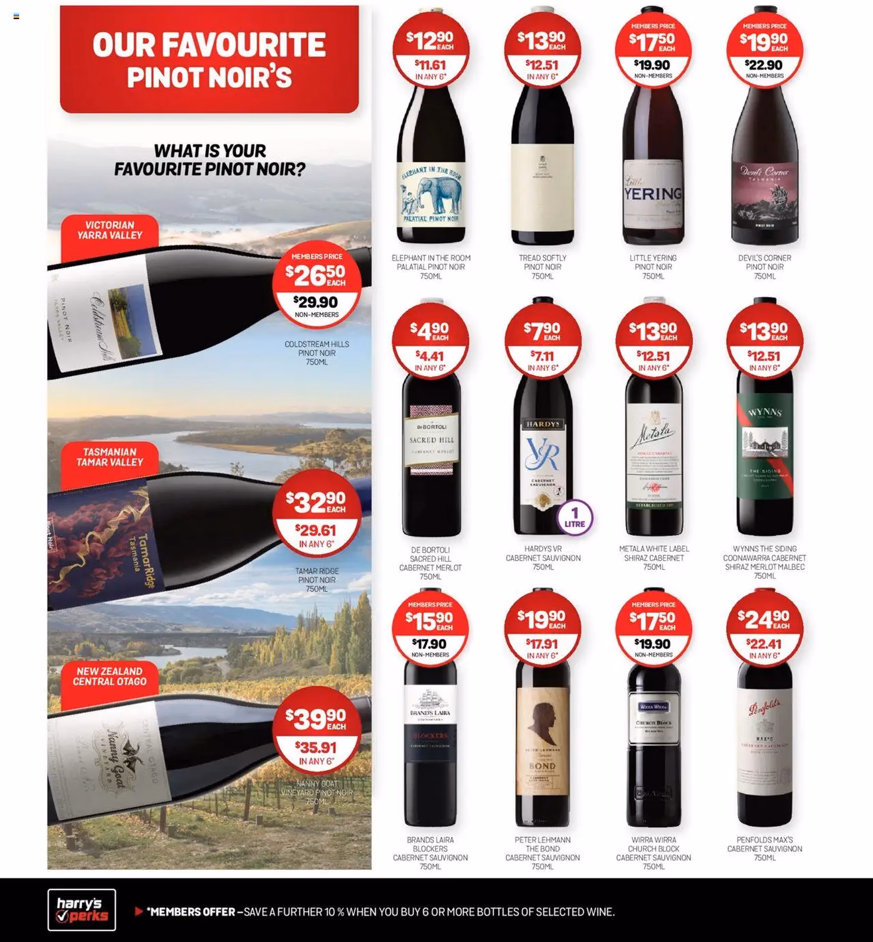 Harry Brown Catalogue VIC - valid flyer from 10/09/2025, page 4 of 12 Harry Brown Catalogue VIC - valid flyer from 10/09/2025, page 4 of 12