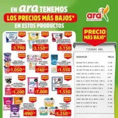 Vista previa del folleto Ara - Catálogo válido desde 24/07/2025