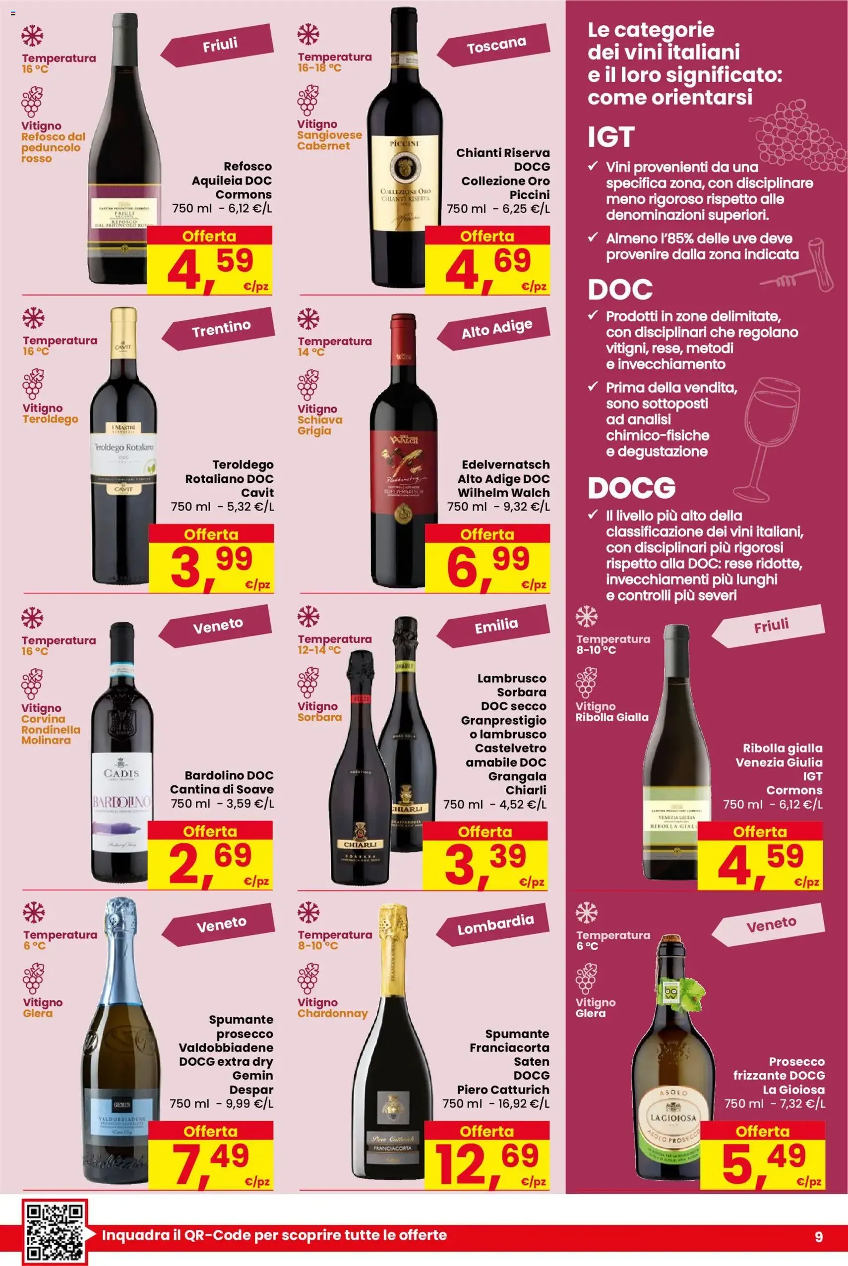 Volantino Despar - volantino valido dal 19/02/2026 pagina 9 di 20