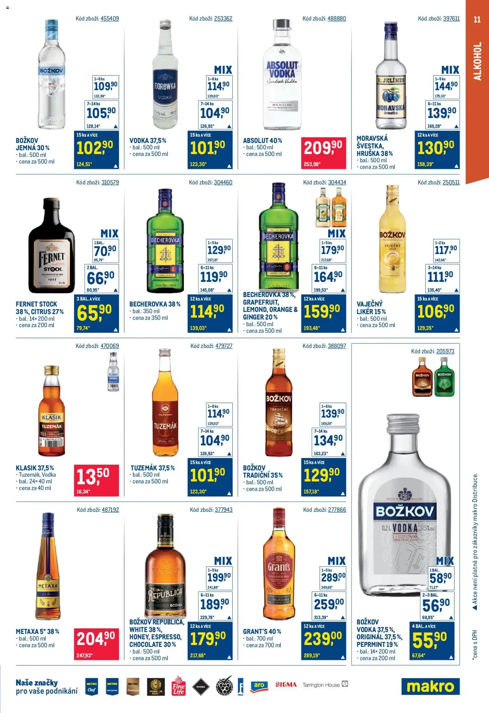 Makro leták - Maloobchod - platný leták od 02.01.2026 strana 11 z 17