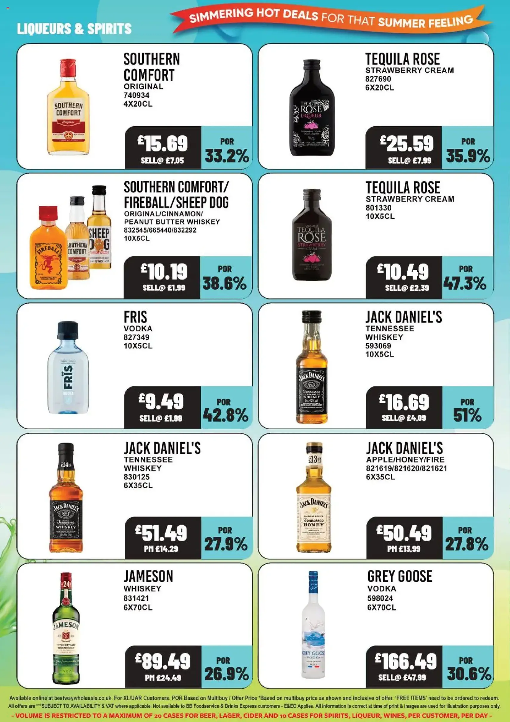 Bestway - Offers - valid flyer from 05/08/2026, page 6 of 20