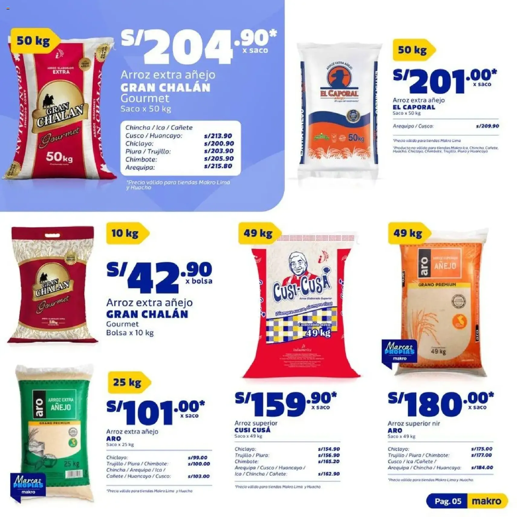 Makro - Catálogo Makroahorro VIG#3 - folleto válido desde 29/01/2026 página 5 de 30