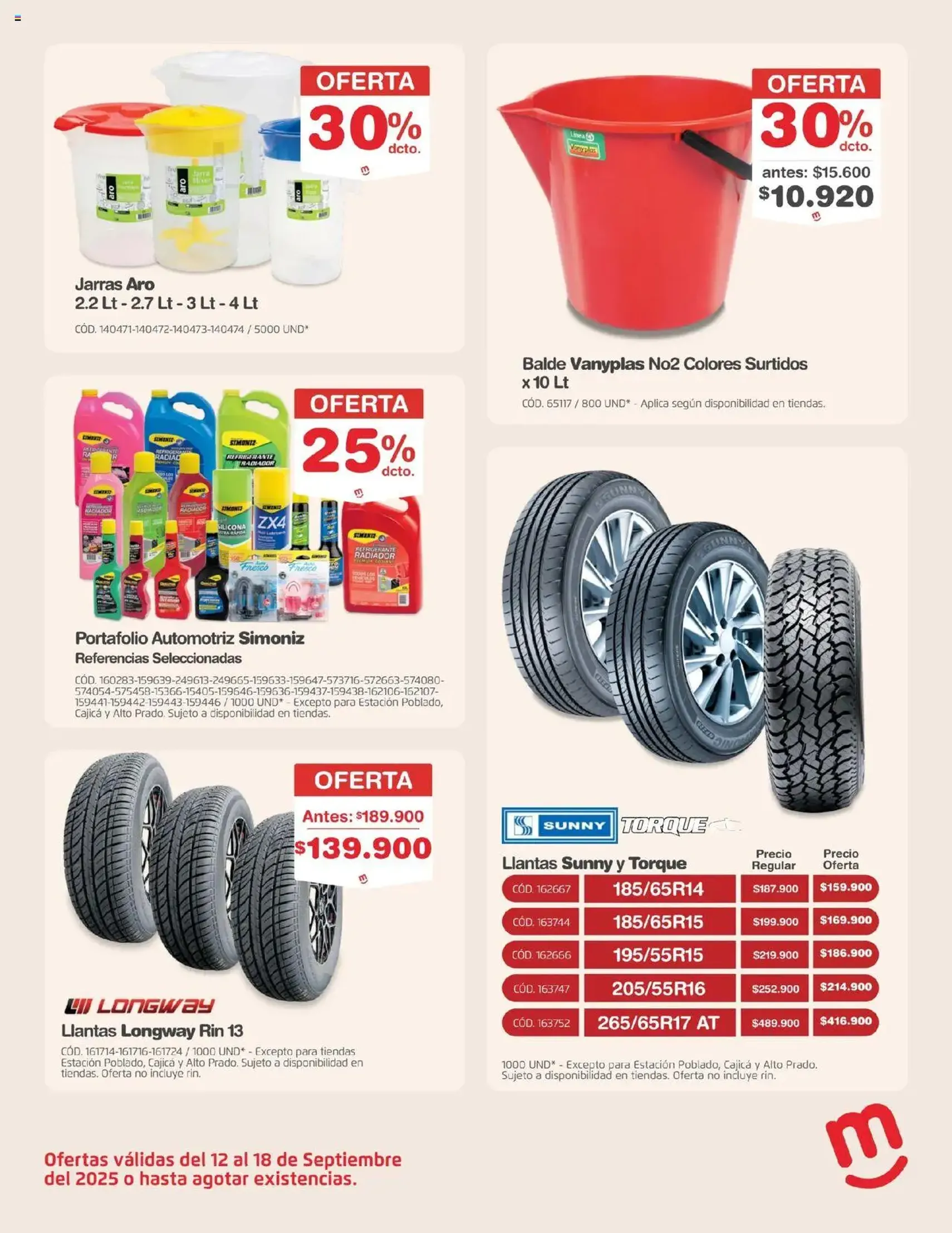 Makro - Catálogo - folleto válido desde 12/09/2025 página 33 de 38