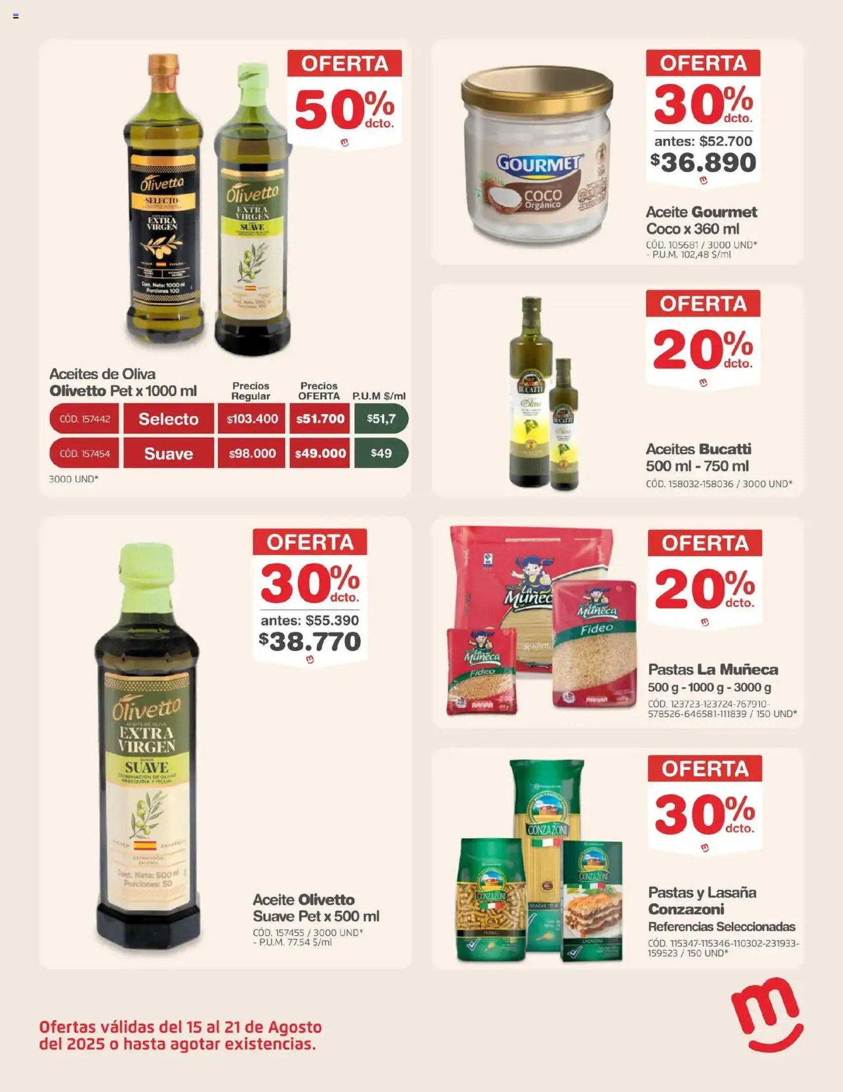 Makro - Catálogo - folleto válido desde 15/08/2025 página 13 de 39 Makro - Catálogo - folleto válido desde 15/08/2025 página 13 de 39