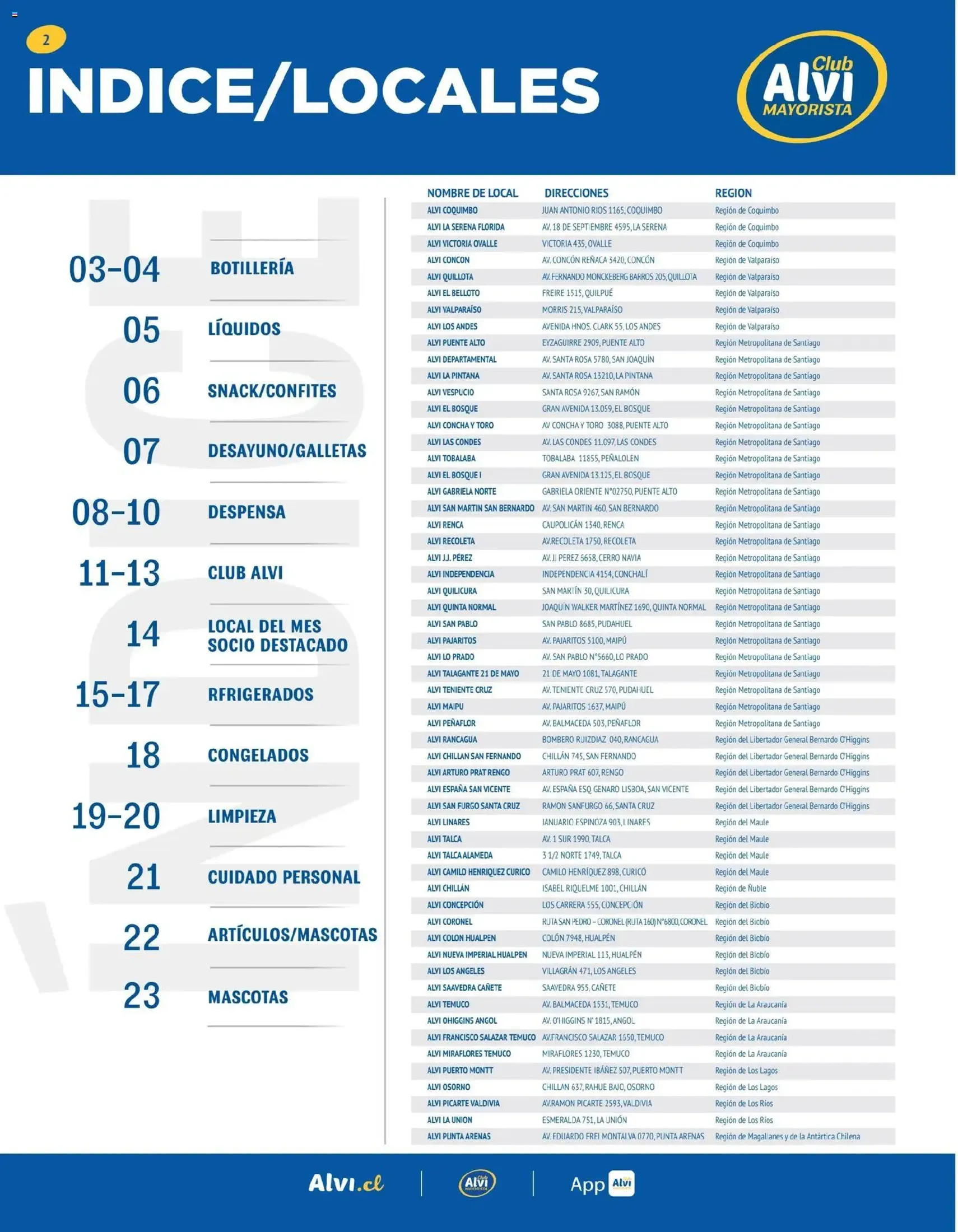Alvi catálogo - folleto válido desde 14.01.2026 página 2 de 24