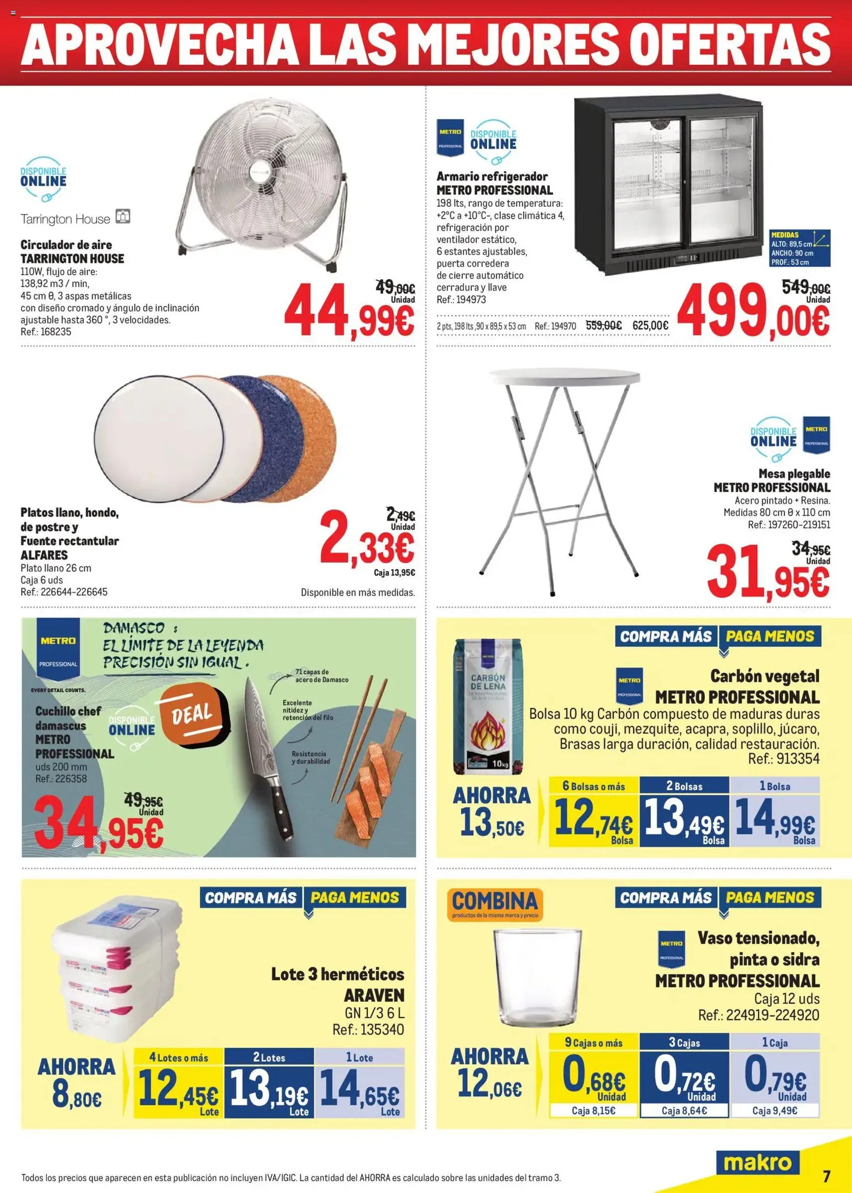 Makro Precios Levante - folleto válido desde 15/06/2026 página 7 de 8