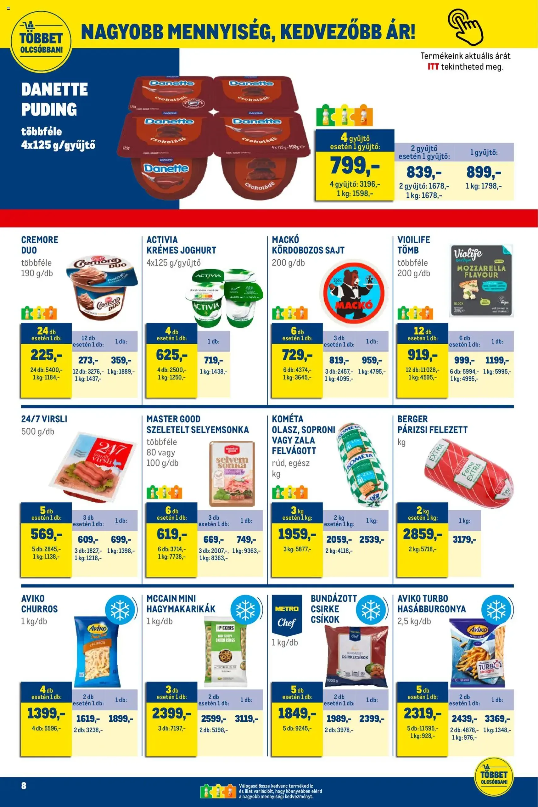 Metro - Élelmiszer és Szezonális katalógus 2025/11 - 2025.11.02. érvényes szórólap 8 oldal 33 oldalból