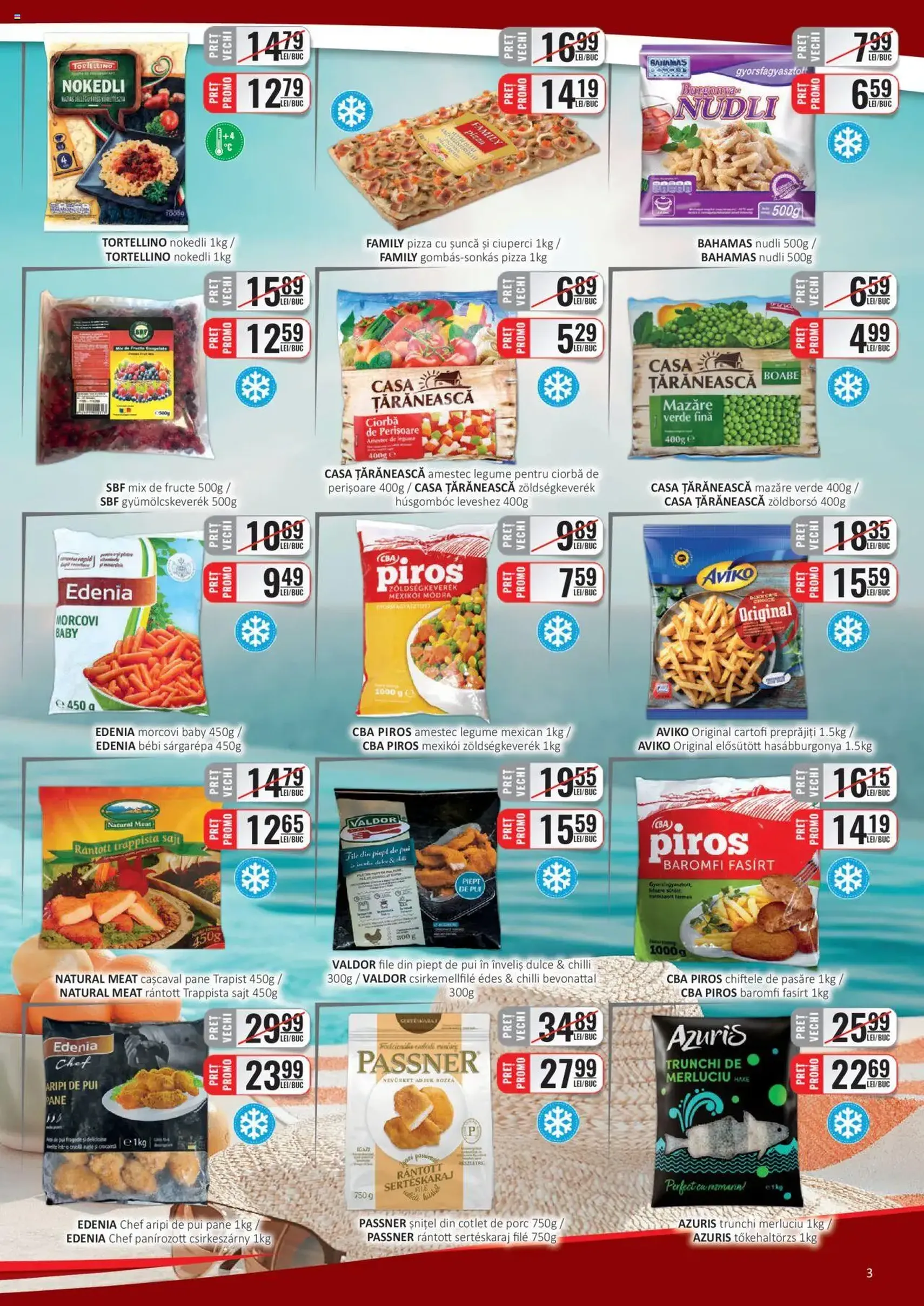 CBA catalog - C+C - cataloage valabile începând cu 01.08.2025 pagina 3 din 8 CBA catalog - C+C - cataloage valabile începând cu 01.08.2025 pagina 3 din 8