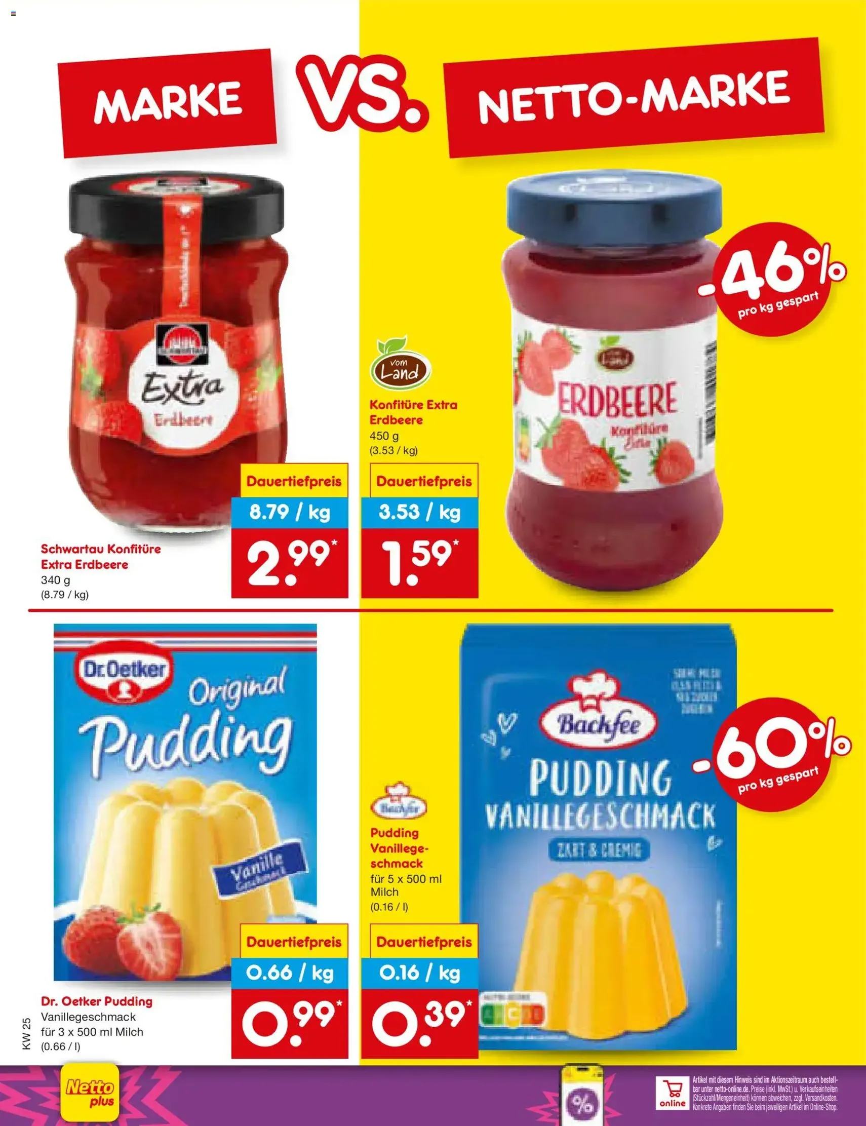 Netto Marken-Discount Prospekt - Gültiger Prospekt ab 15.06.2026, Seite 58 von insgesamt 64