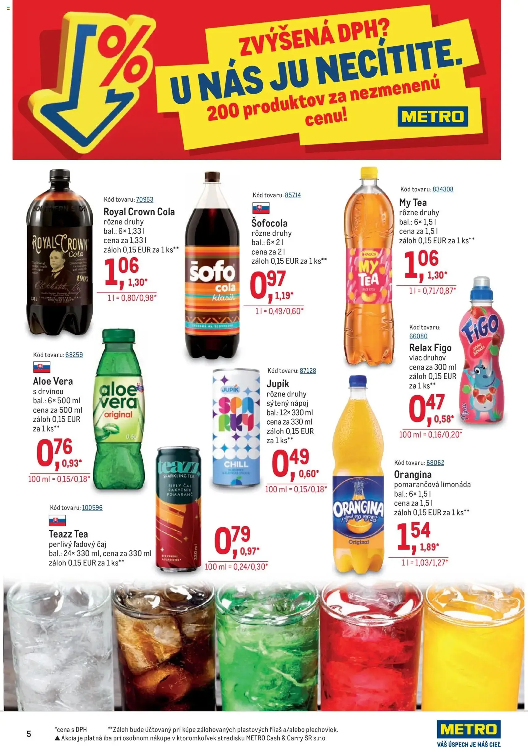 Metro maloobchod - platný leták od 02.01.2026 strana 5 z 40