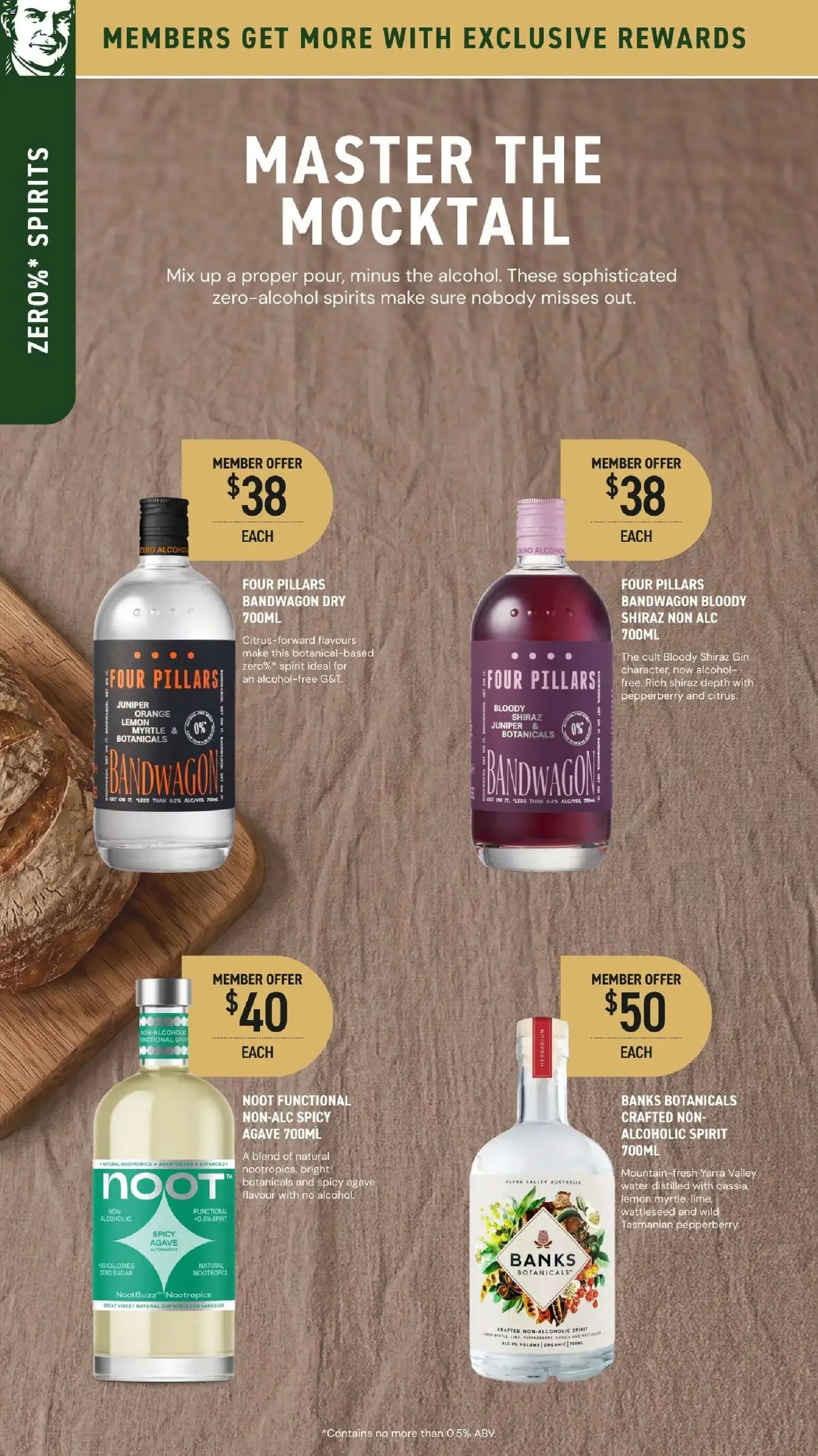 Dan Murphy's catalogue - valid flyer from 02/07/2026, page 20 of 40