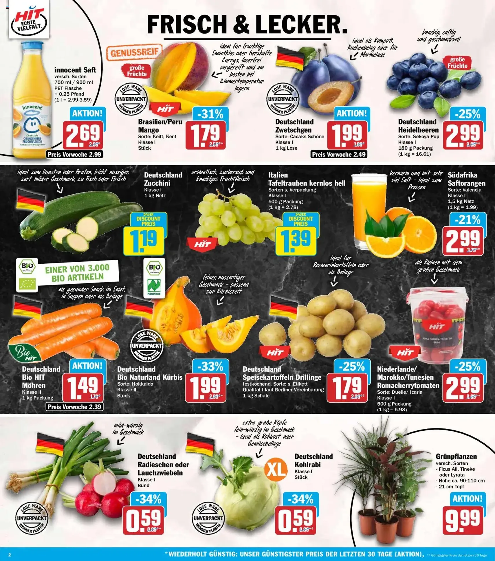 HIT Prospekt - Gültiger Prospekt ab 31.08.2026, Seite 2 von insgesamt 18