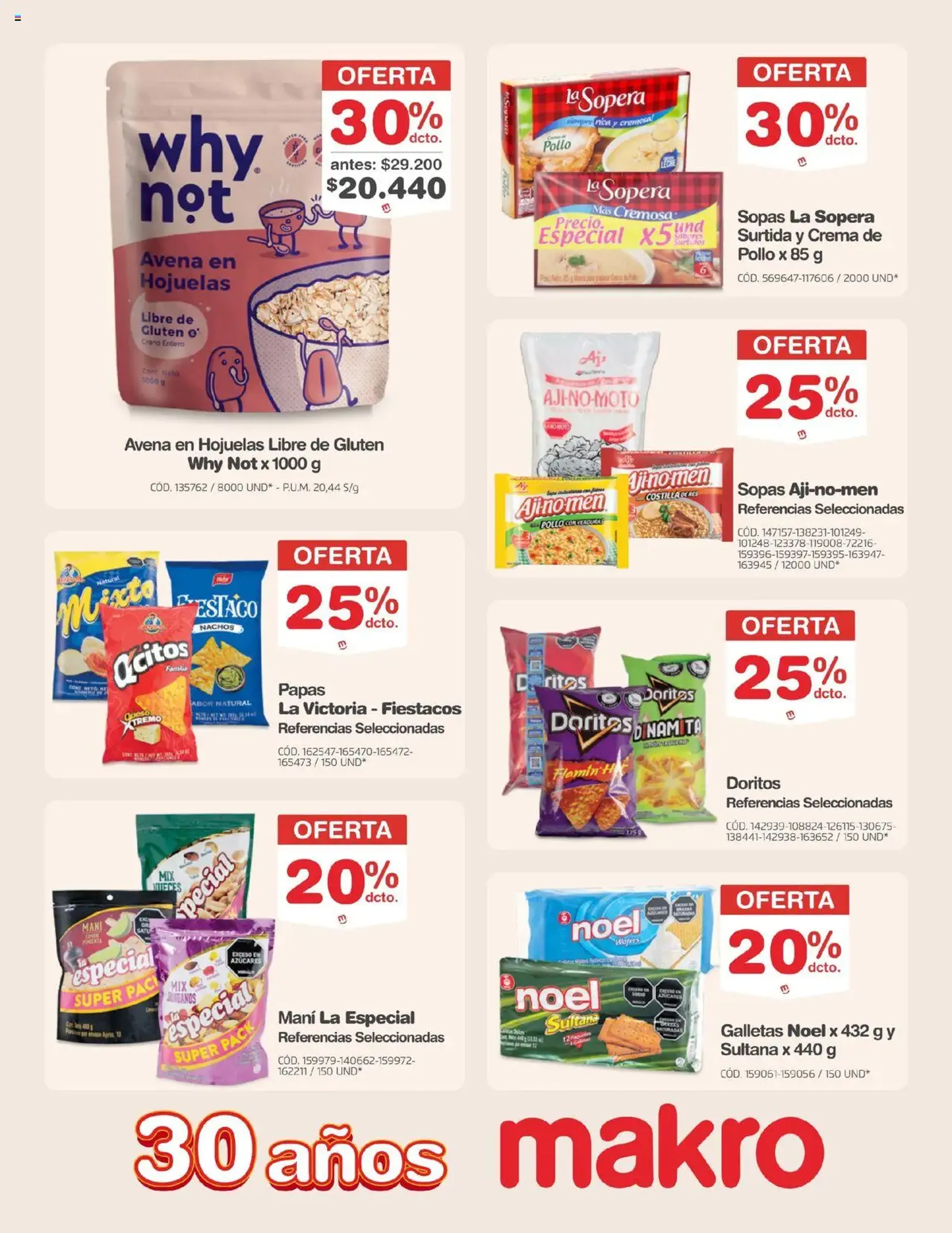 Makro - Catálogo - folleto válido desde 19/09/2025 página 21 de 45