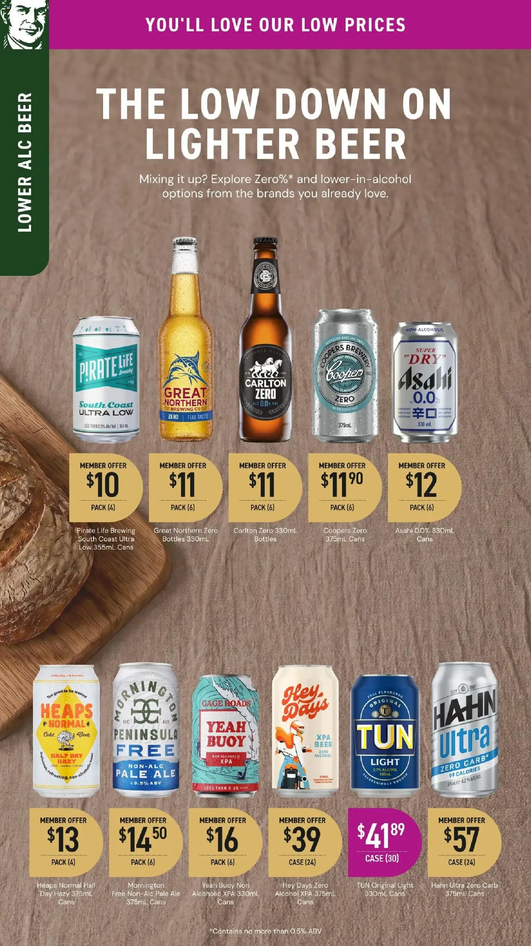 Dan Murphy's catalogue - valid flyer from 02/07/2026, page 35 of 40