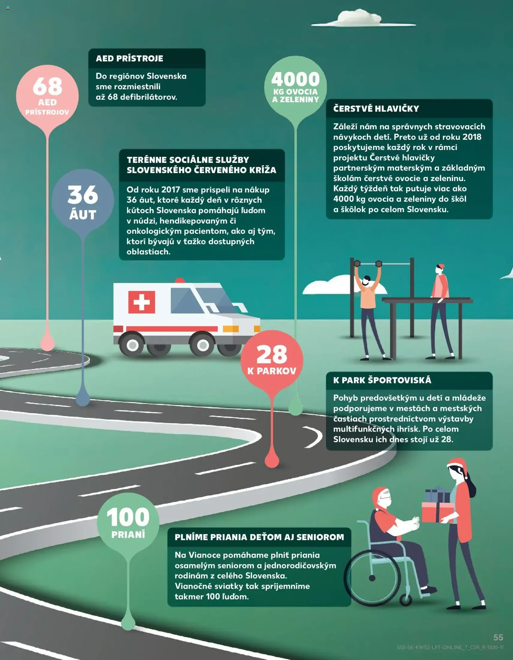 Kaufland SK Akciós újság - 2025.12.27. érvényes szórólap 55 oldal 68 oldalból