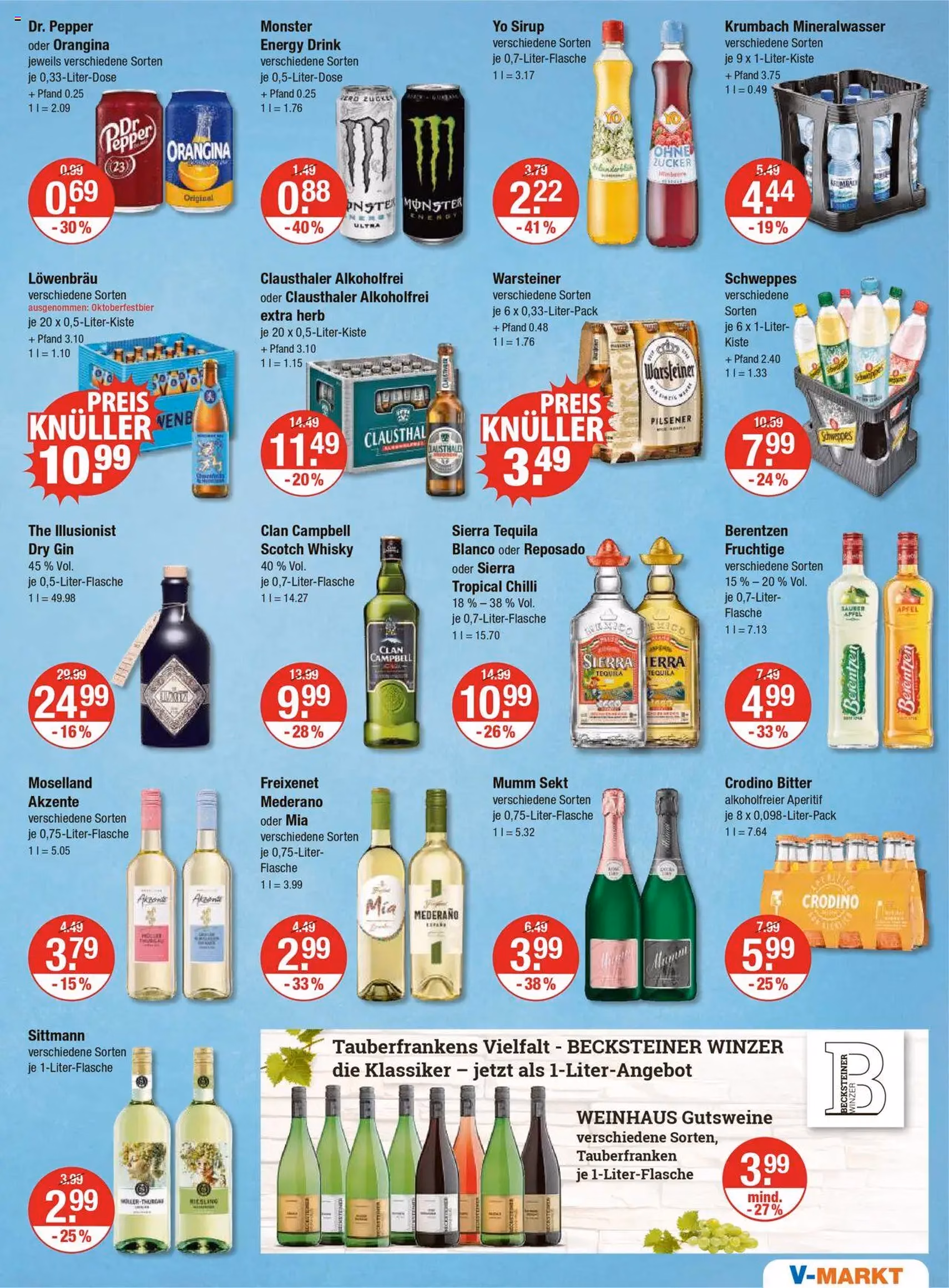 V-Markt - Hallertau/Oberpfalz - Gültiger Prospekt ab 14.08.2025, Seite 13 von insgesamt 26