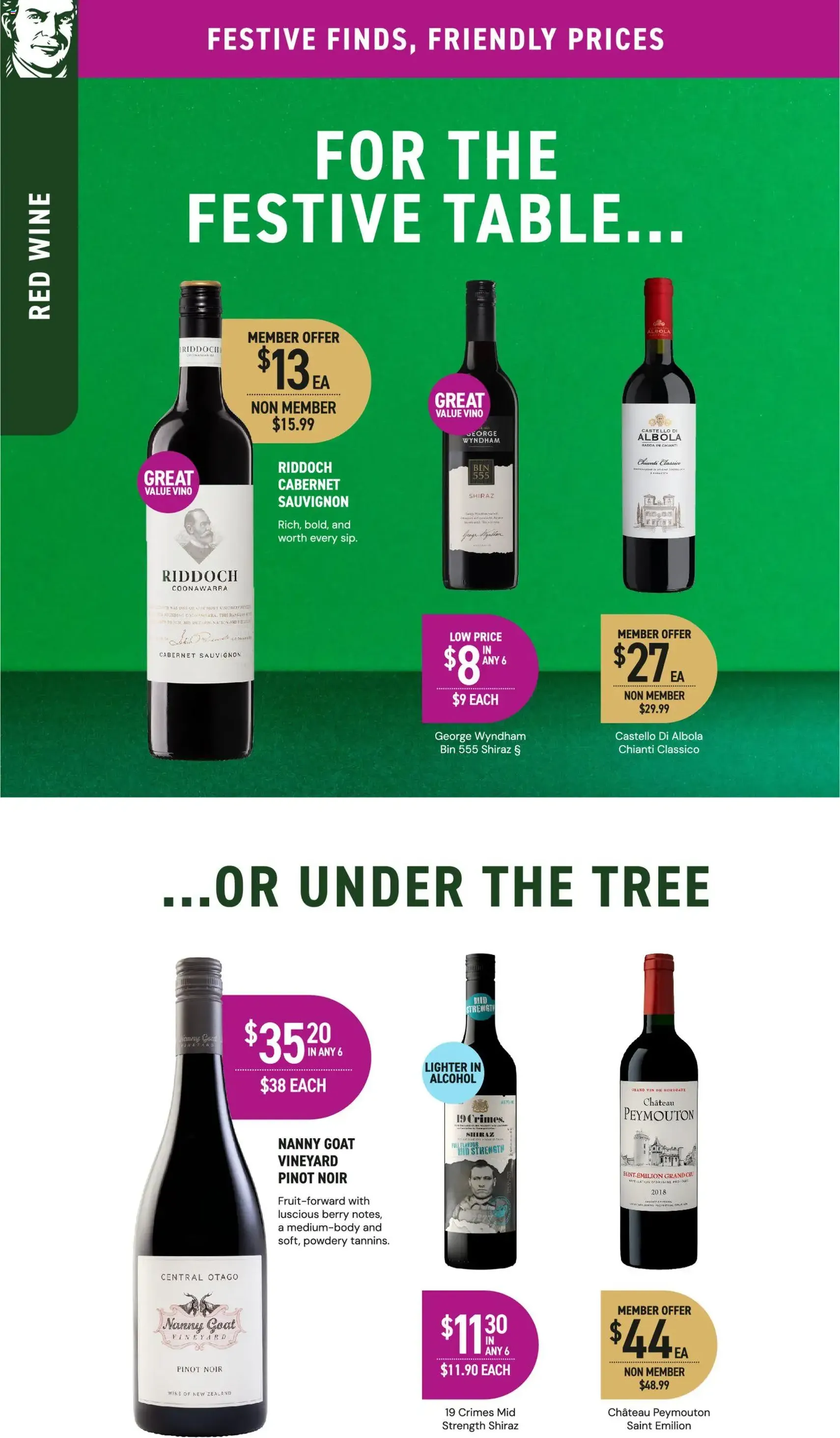 Dan Murphy's Catalogue - valid flyer from 04/12/2025, page 19 of 52