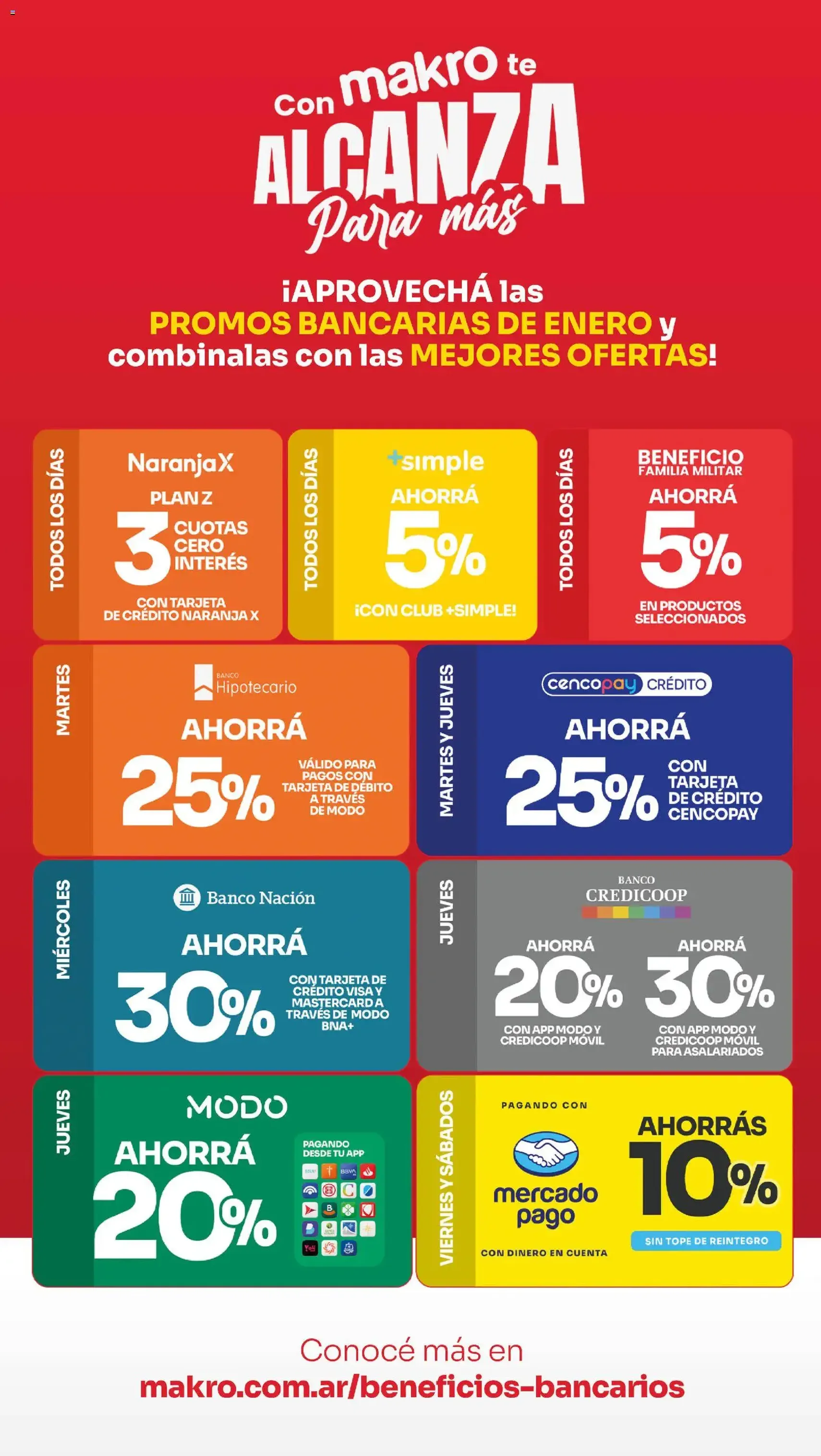 Makro ofertas - folleto válido desde 02/01/2026 página 4 de 20