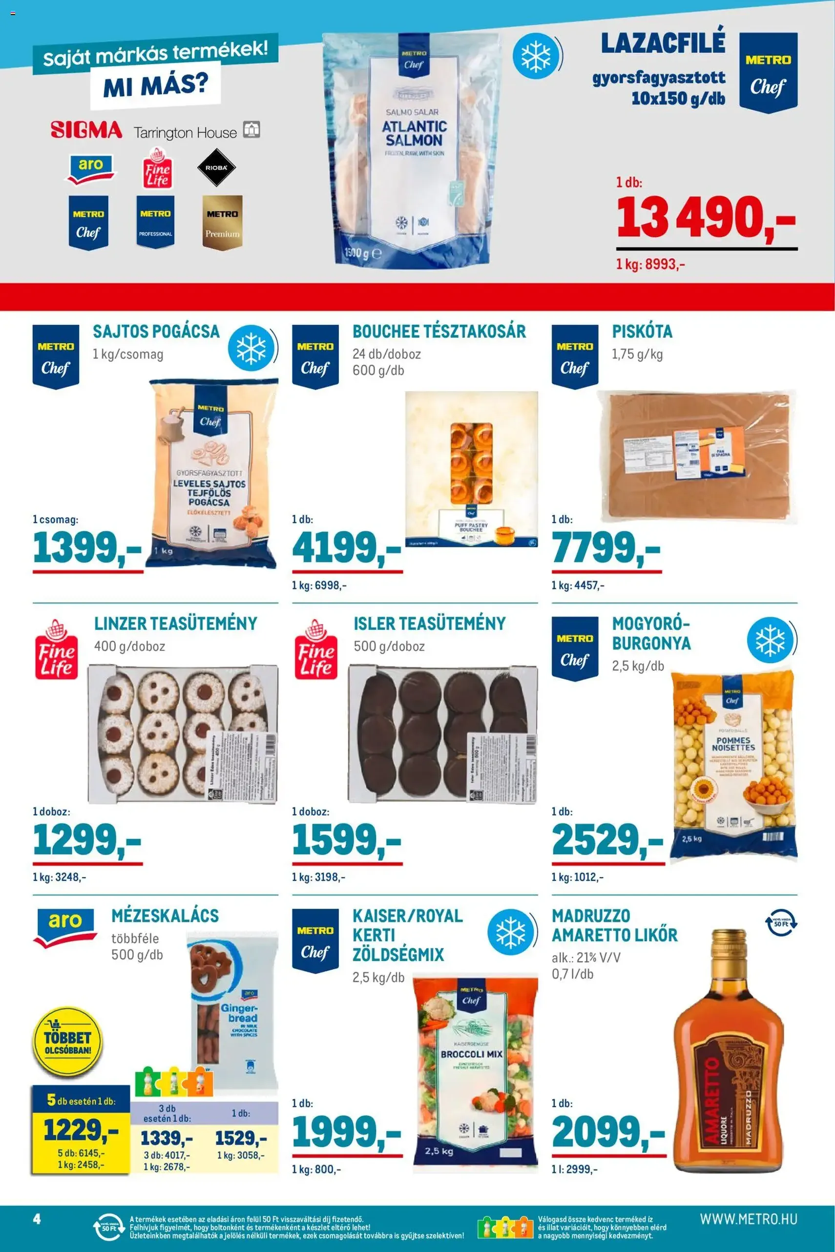 Metro - Élelmiszer és Szezonális katalógus 2025/12 - 2025.12.01. érvényes szórólap 4 oldal 33 oldalból