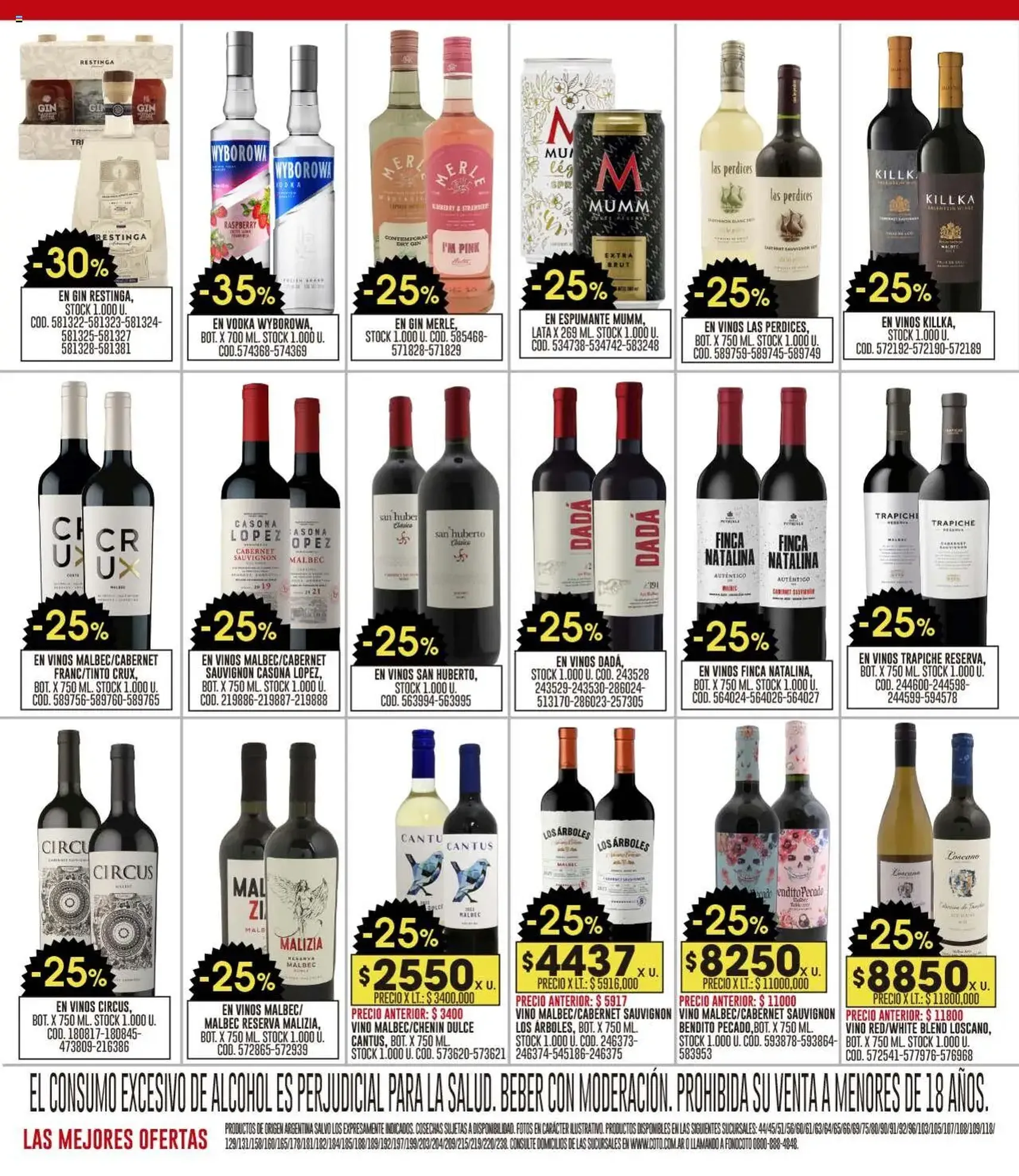 Coto ofertas - folleto válido desde 25/08/2025 página 14 de 22 Coto ofertas - folleto válido desde 25/08/2025 página 14 de 22