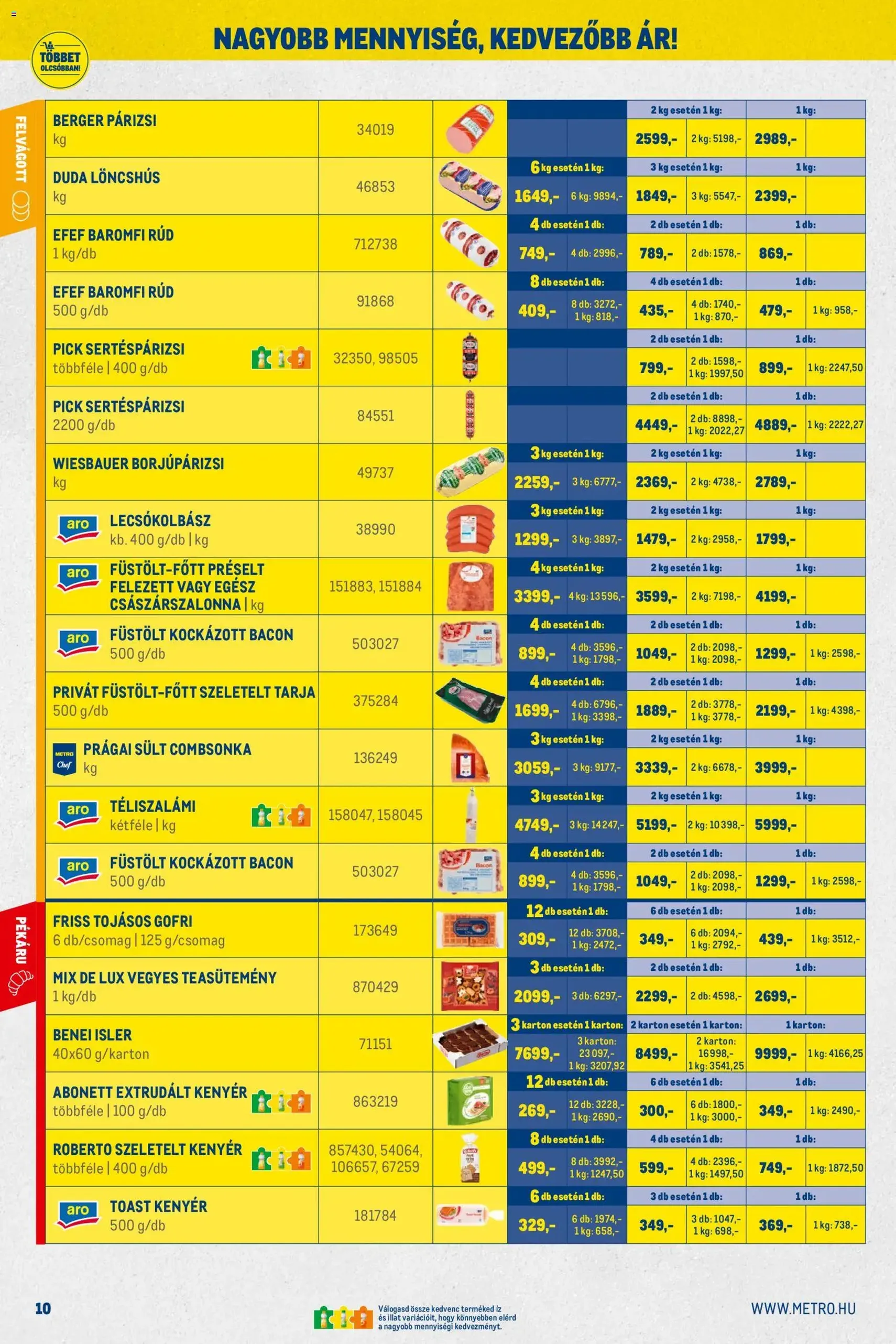 Metro Akciós újság - 2026.03.01. érvényes szórólap 10 oldal 28 oldalból