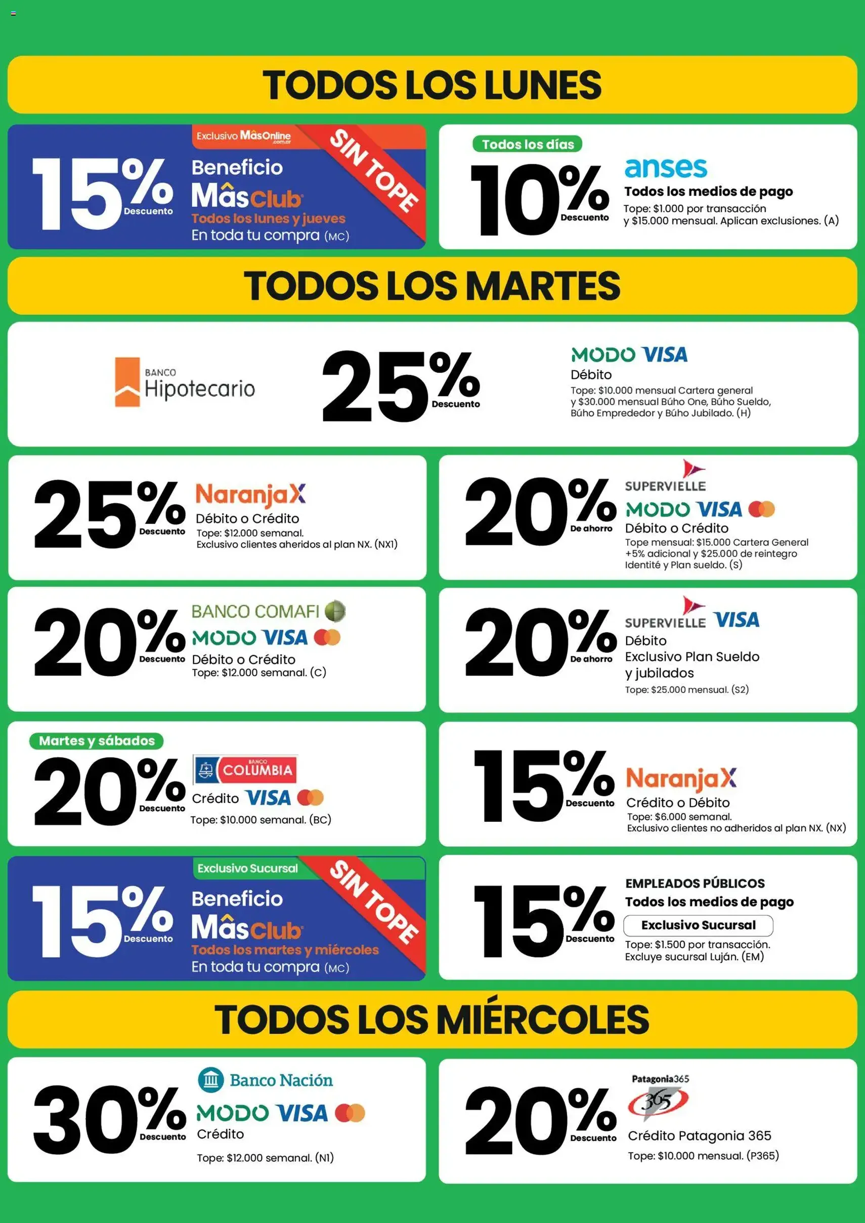 Changomas ofertas - folleto válido desde 01/01/2026 página 2 de 12