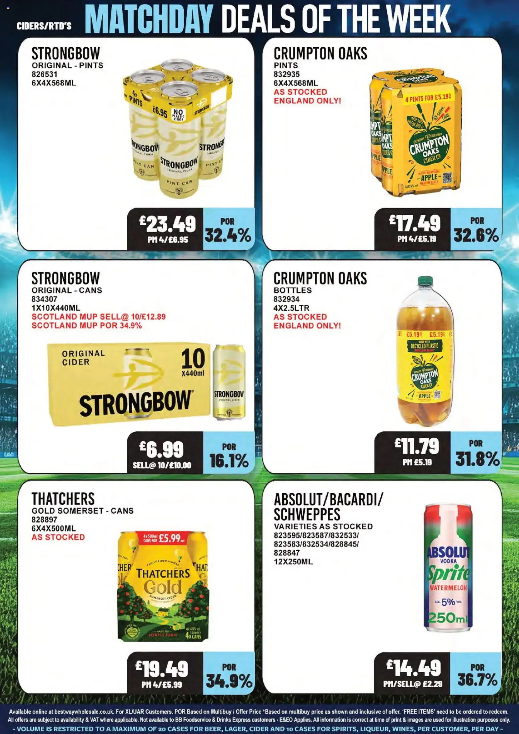 Bestway - Offers - valid flyer from 24/06/2026, page 6 of 24