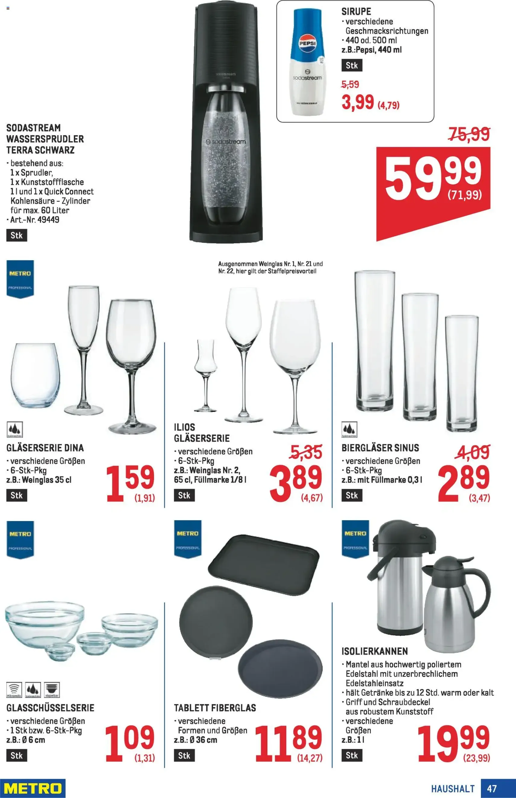 Metro Profi - Gültiger Prospekt ab 08.01.2026, Seite 47 von insgesamt 64