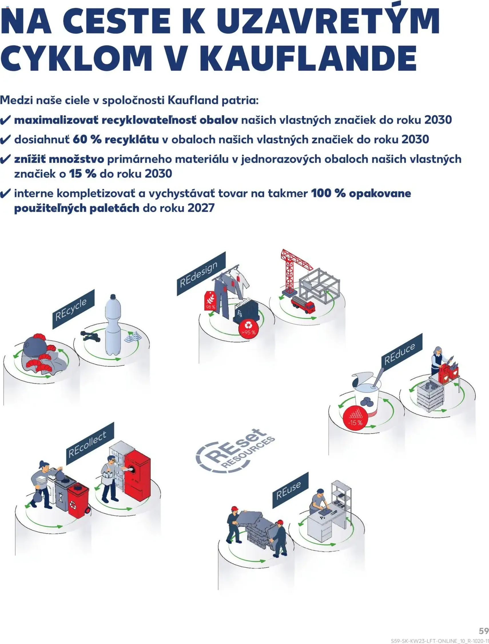 Kaufland SK akciós újság - 2026.06.04. érvényes szórólap 59 oldal 76 oldalból